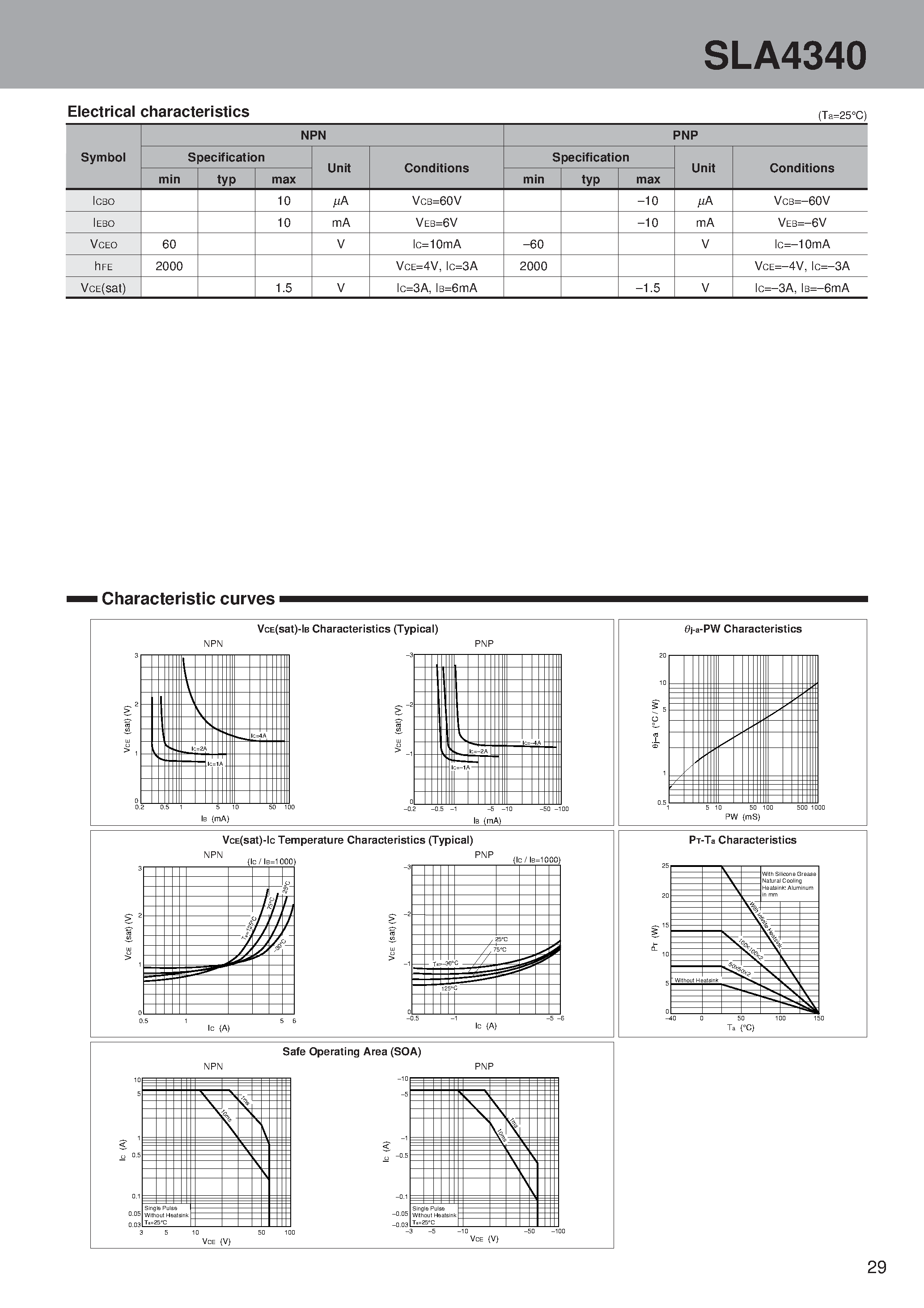Даташит SLA4340 - PNP + NPN Darlington H-bridge страница 2