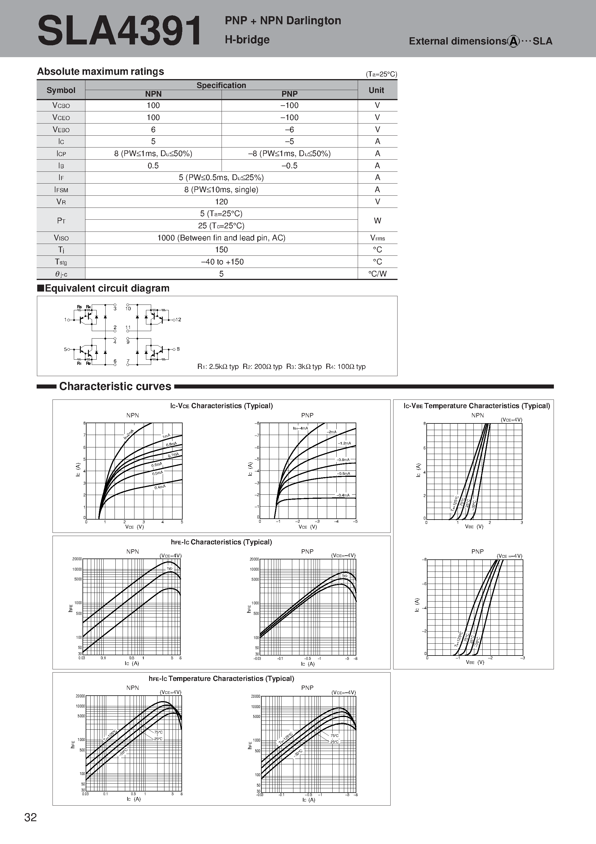 Даташит на микросхему SLA4391 страница 1 Даташит SLA4391 - PNP NPN Darlington H-bridge страница 1