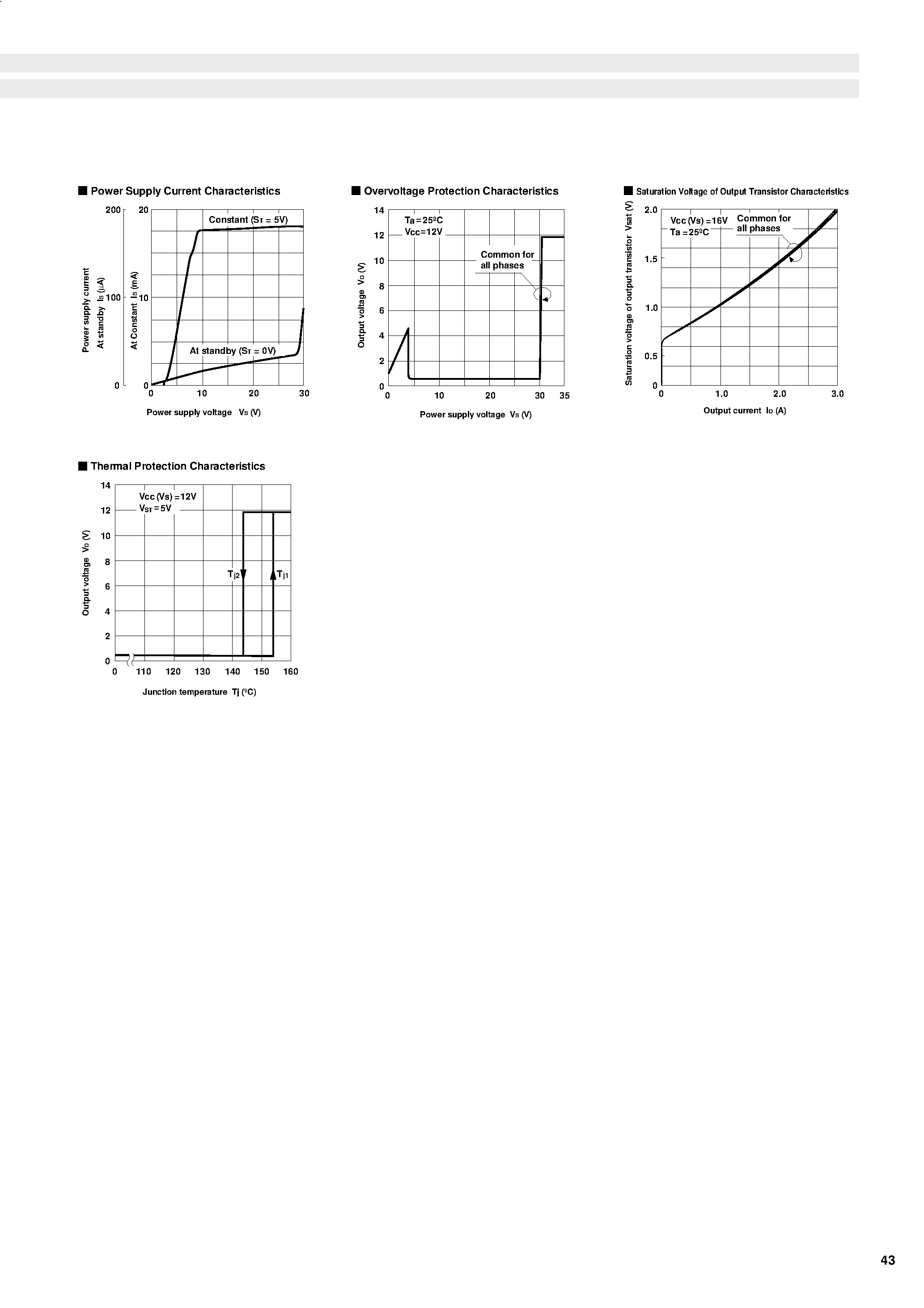 Даташит SLA4708 - Stepper Motor Driver страница 2