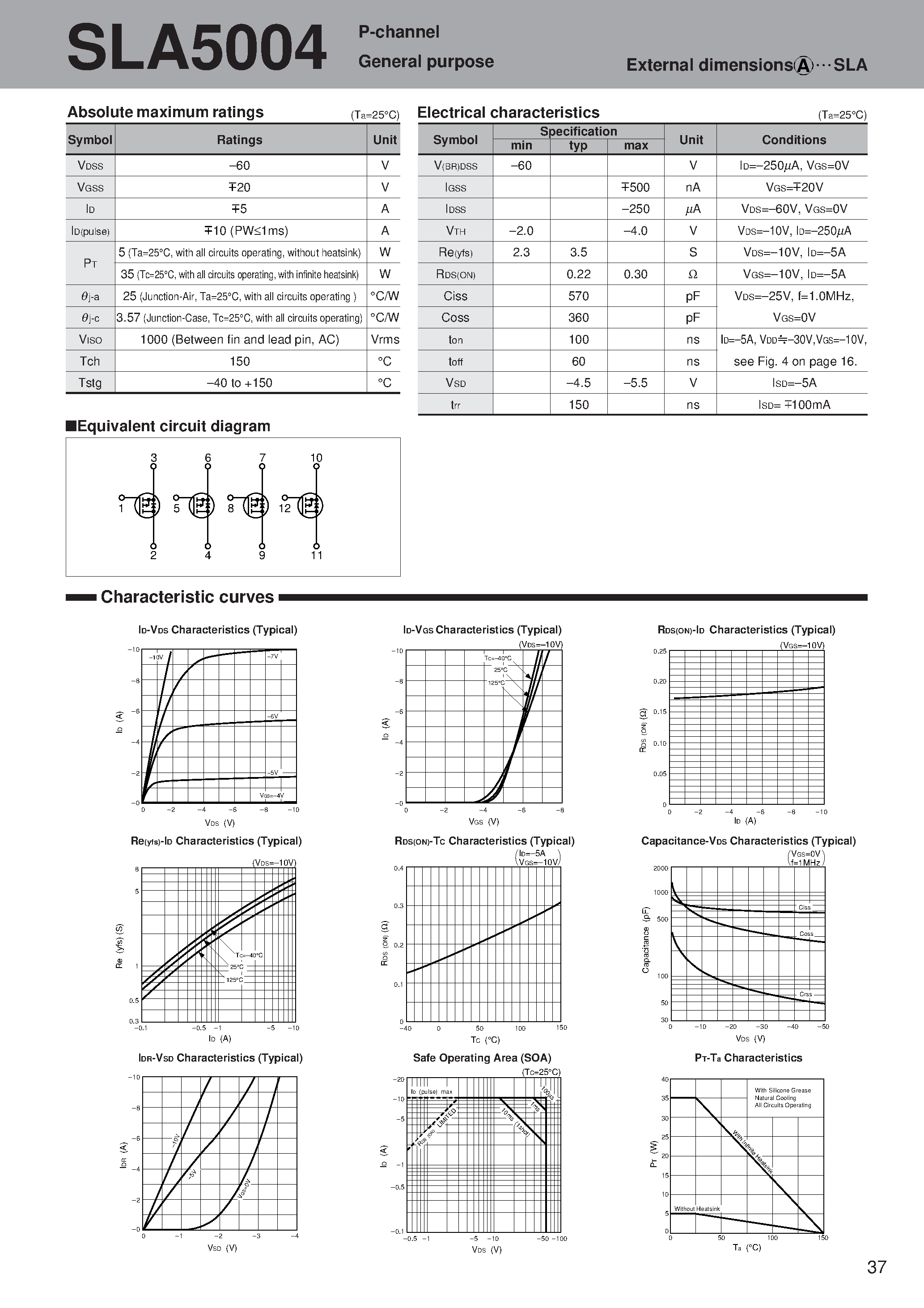 Datasheet SLA5004 - P-channel General purpose page 1
