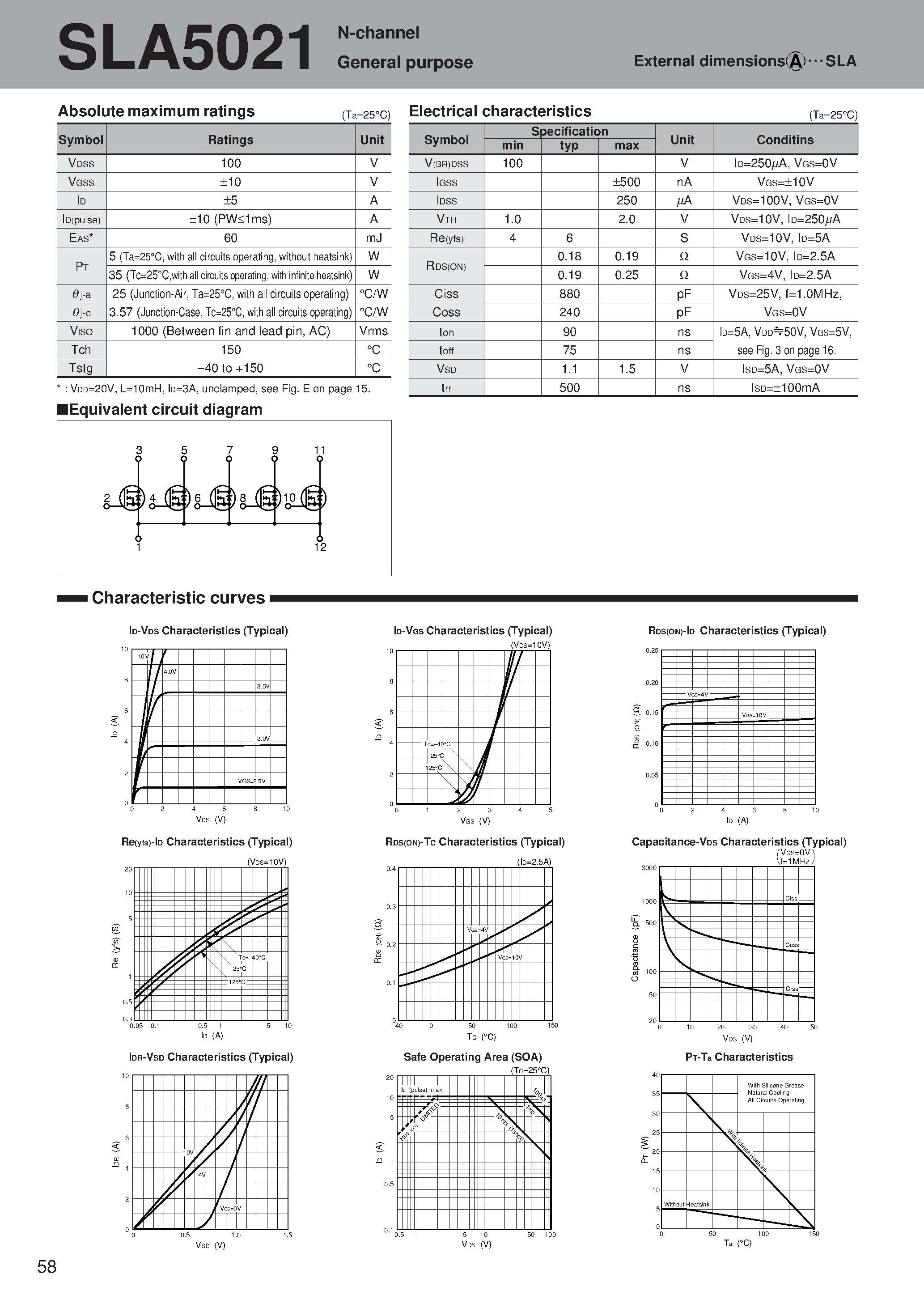Datasheet SLA5021 - N-channel General purpose page 1
