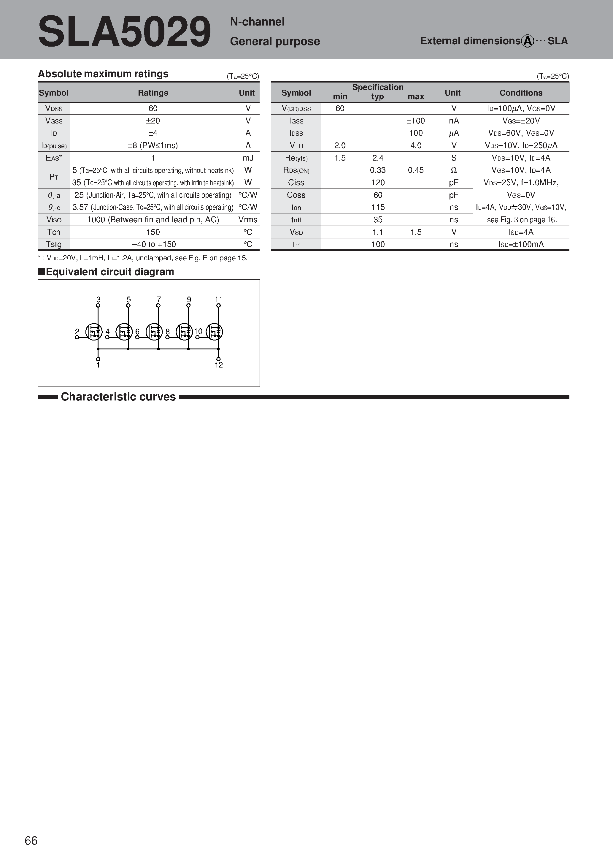 Datasheet SLA5029 - N-channel General purpose page 1
