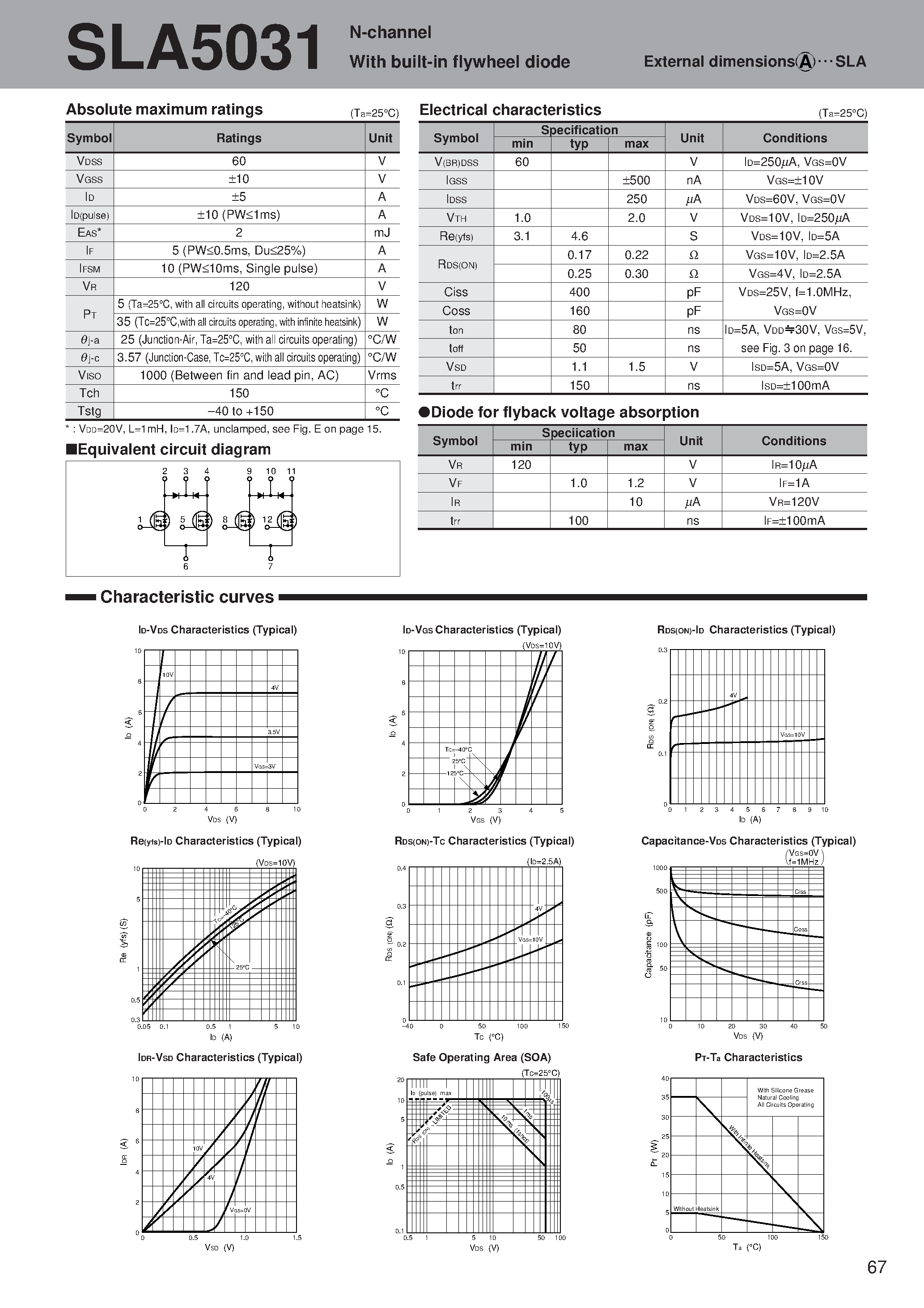 Datasheet SLA5031 page 1 Datasheet SLA5031 - N-channel With built-in flywheel diode page 1