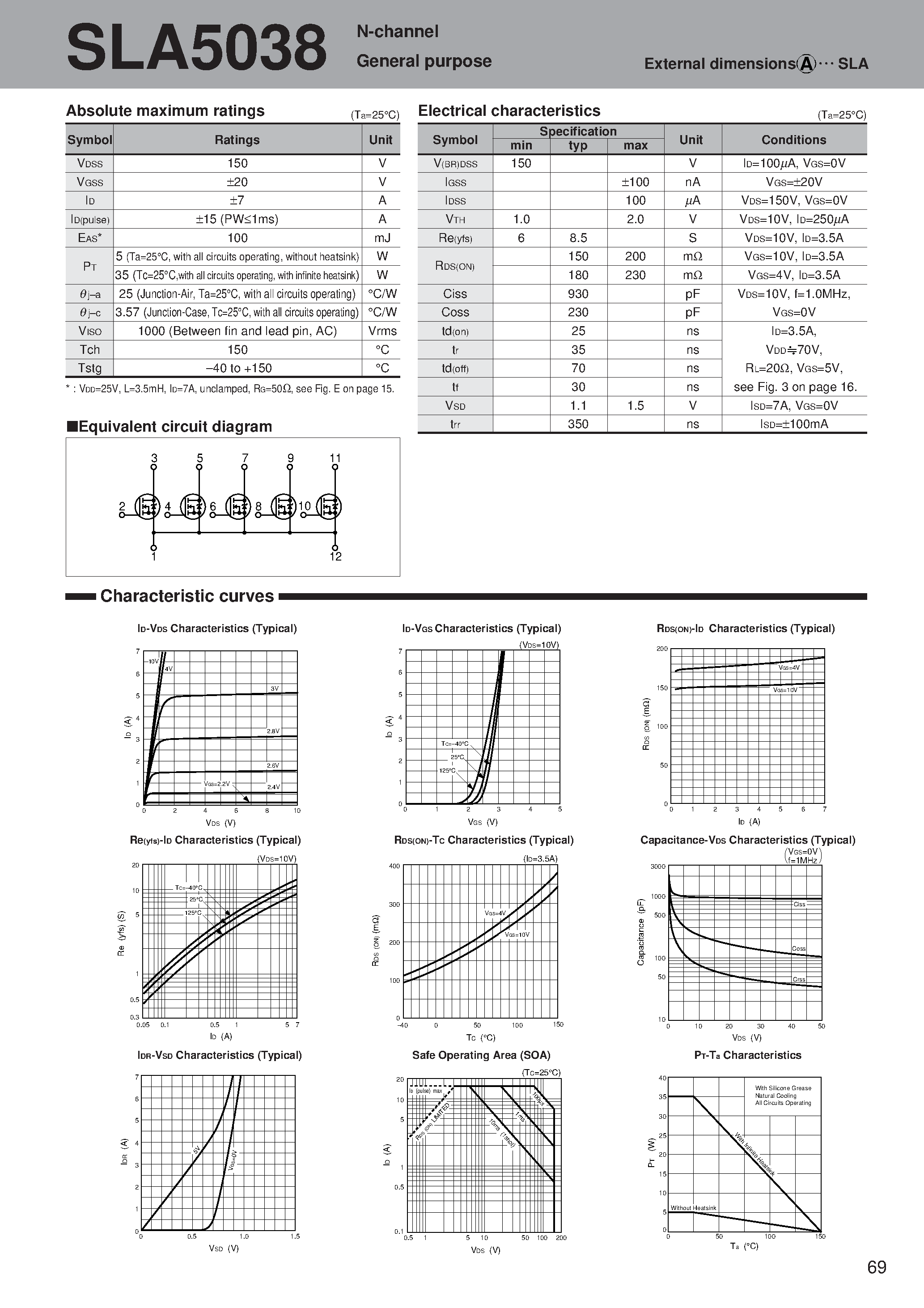 Datasheet SLA5038 page 1 Datasheet SLA5038 - N-channel General purpose page 1
