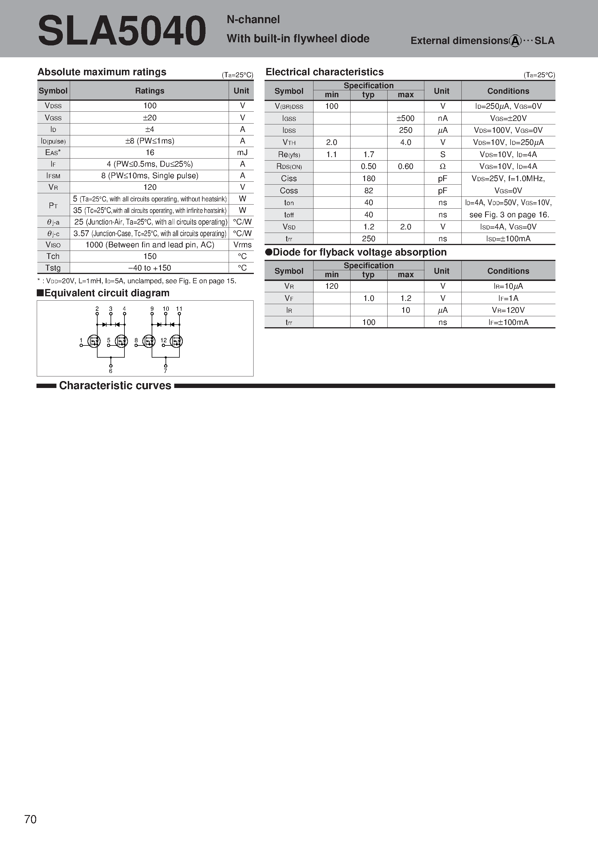 Datasheet SLA5040 - N-channel With built-in flywheel diode page 1