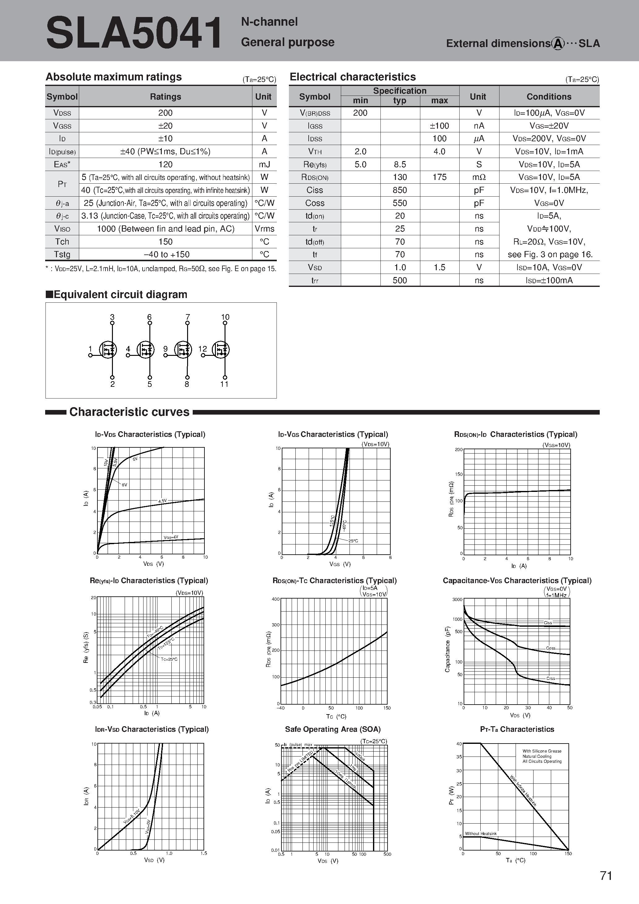 Datasheet SLA5041 page 1 Datasheet SLA5041 - N-channel General purpose page 1