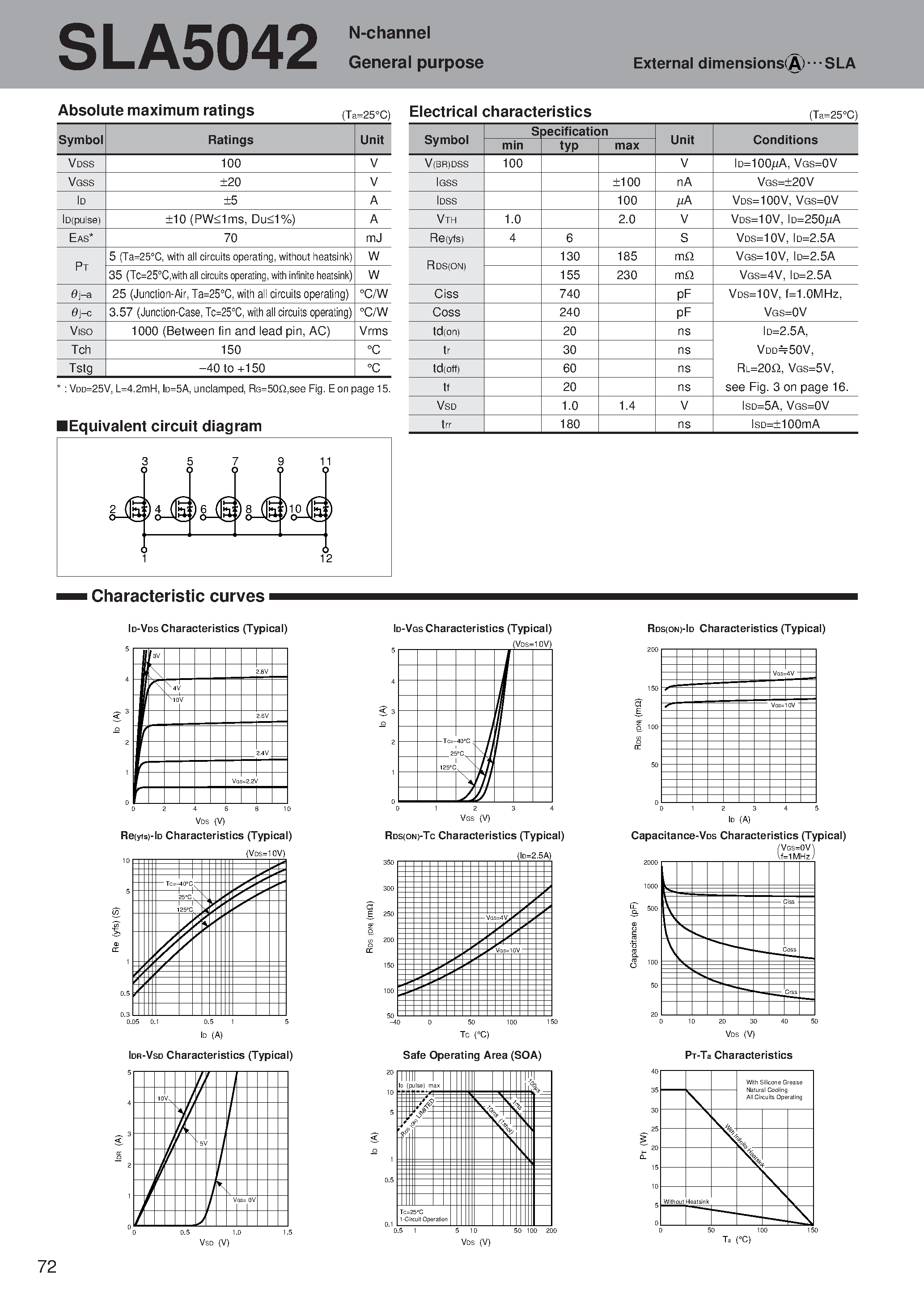 Datasheet SLA5042 page 1 Datasheet SLA5042 - N-channel General purpose page 1