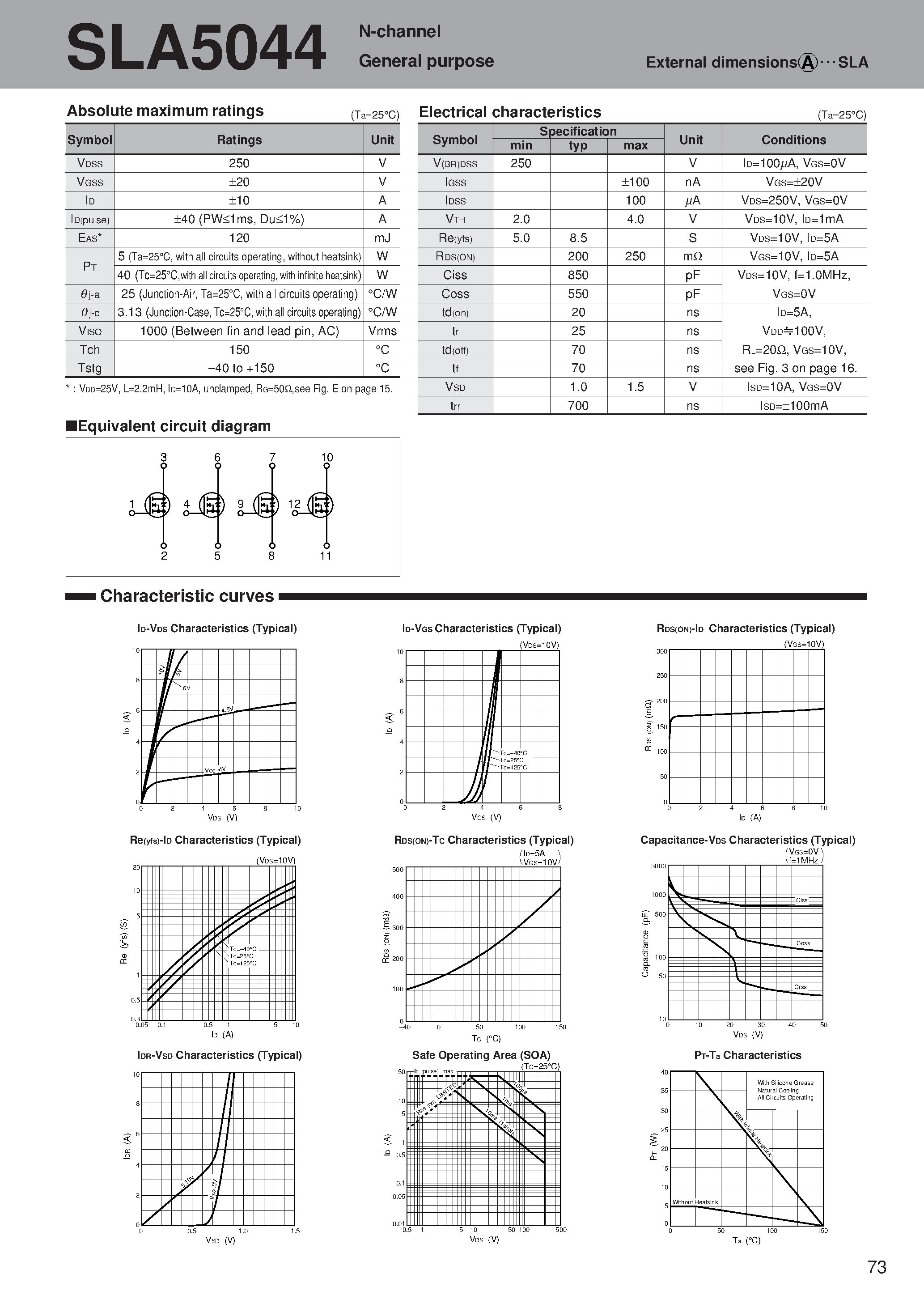 Datasheet SLA5044 - N-channel General purpose page 1