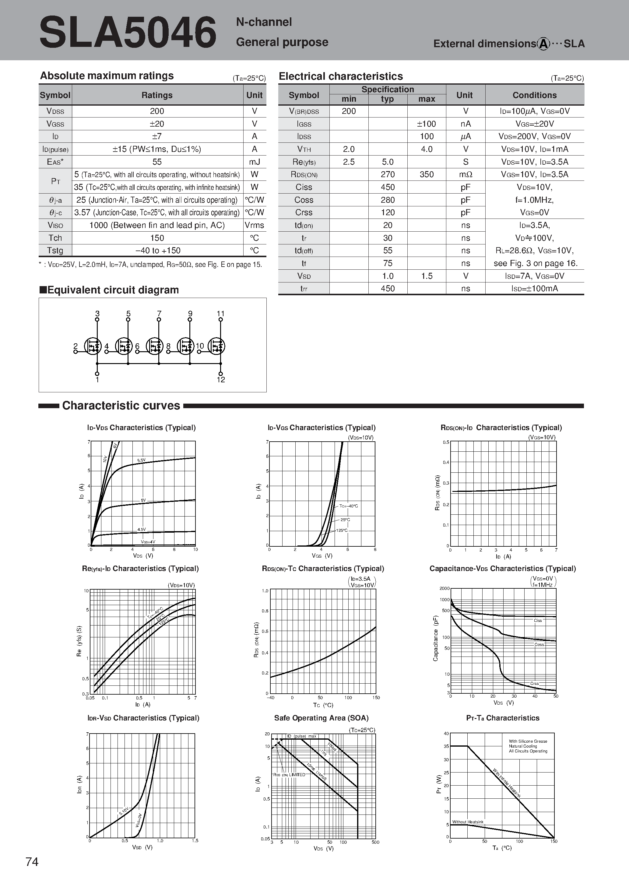 Datasheet SLA5046 - N-channel General purpose page 1