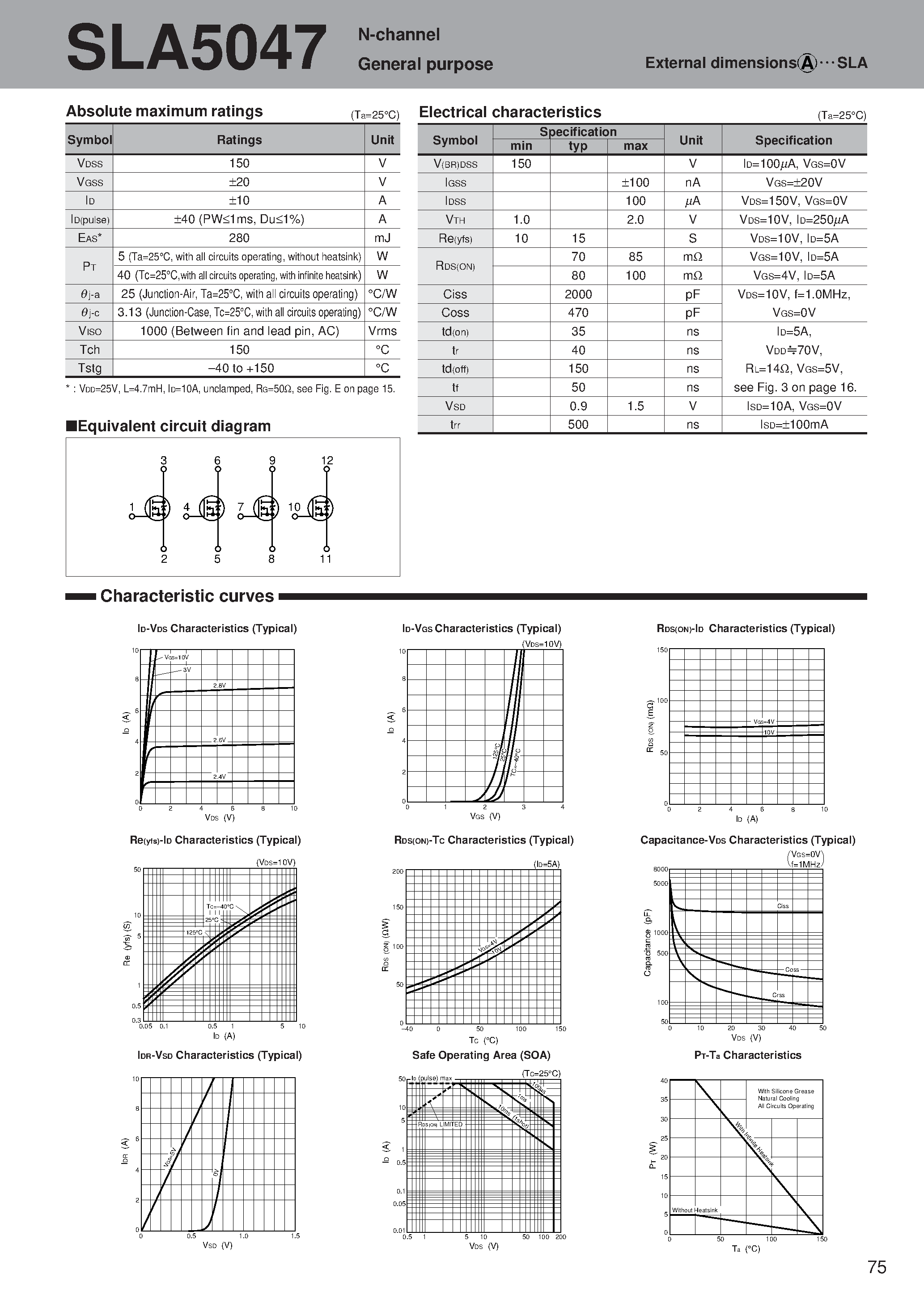 Datasheet SLA5047 - N-channel General purpose page 1