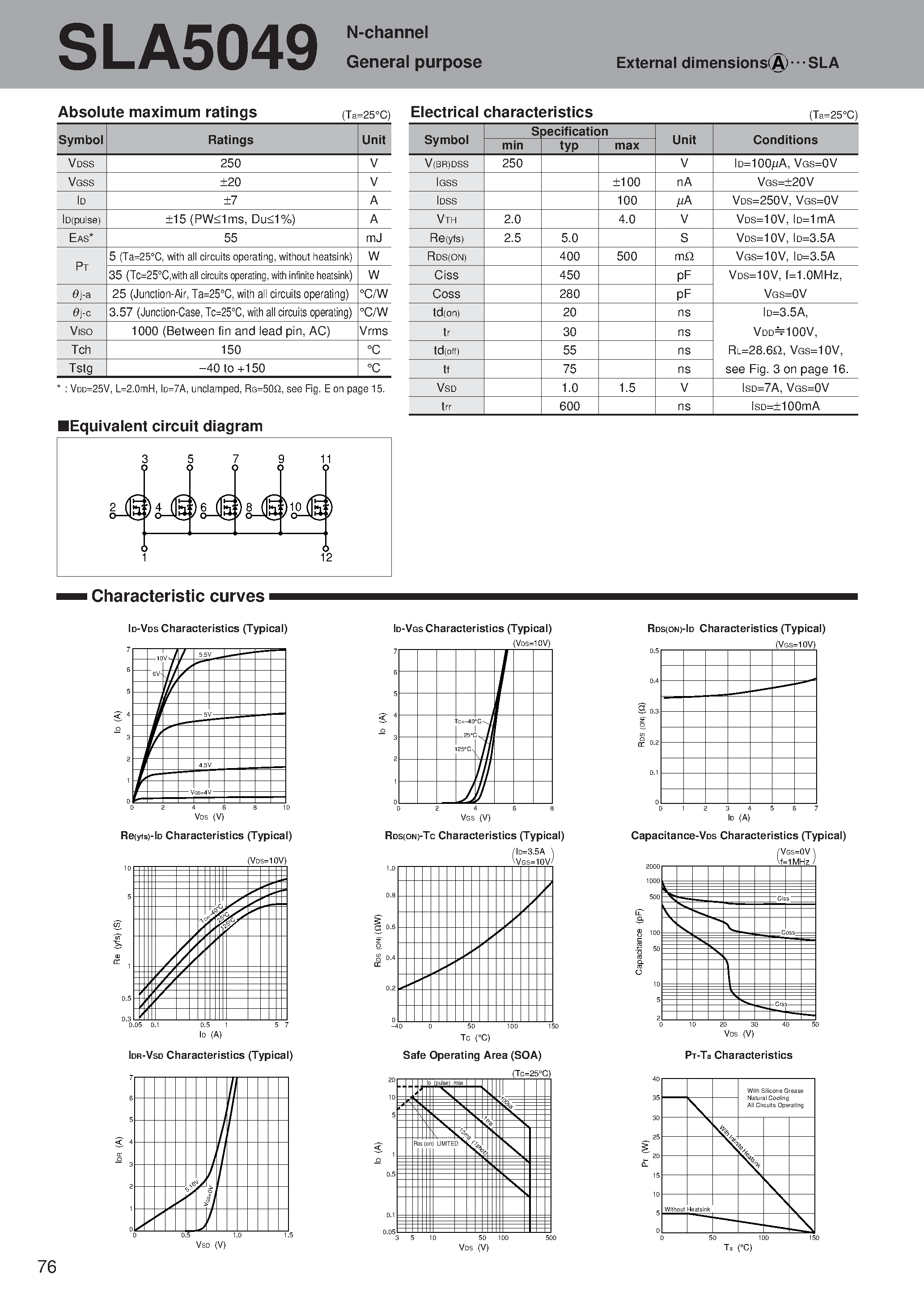 Datasheet SLA5049 - N-channel General purpose page 1
