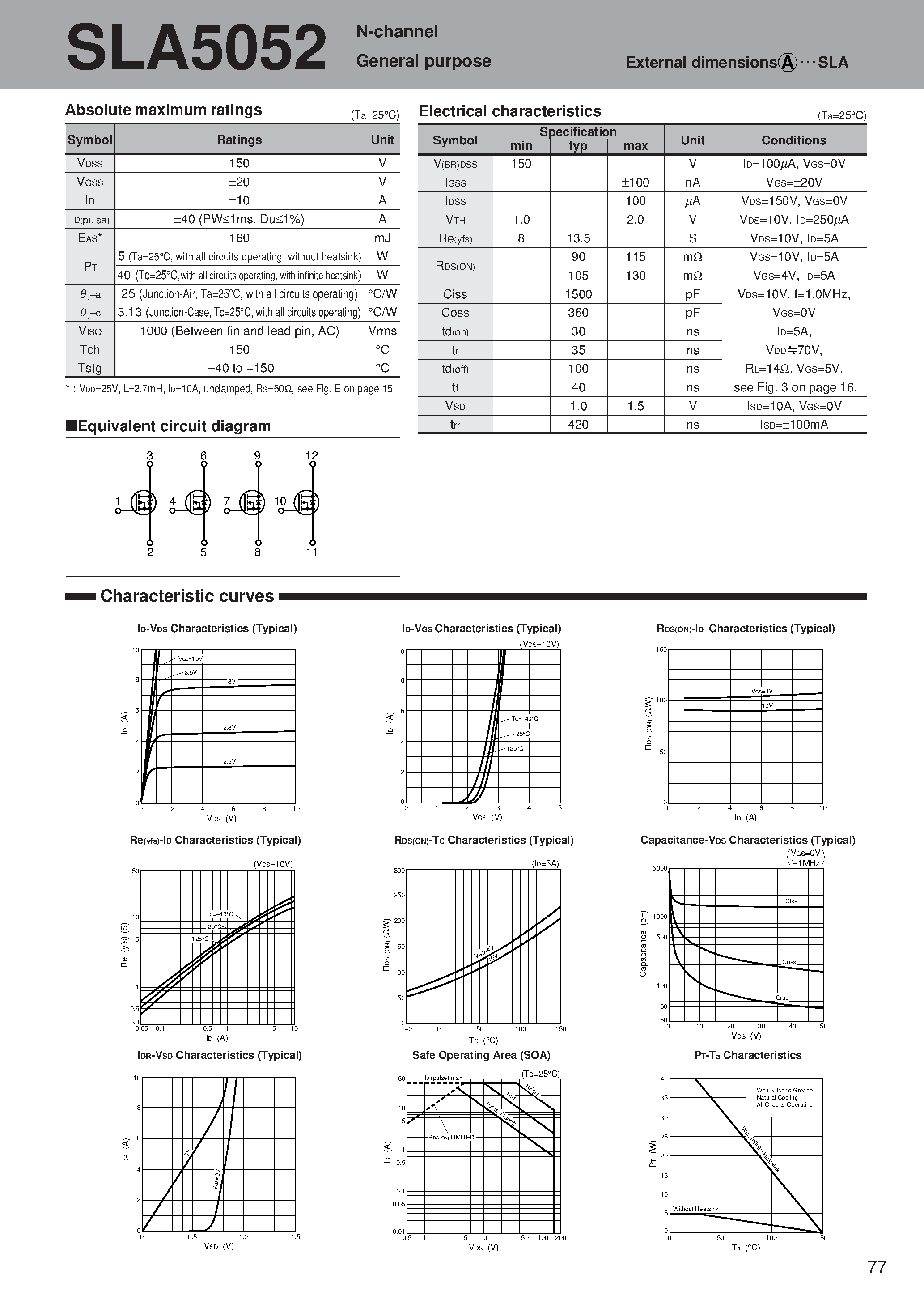 Datasheet SLA5052 - N-channel General purpose page 1