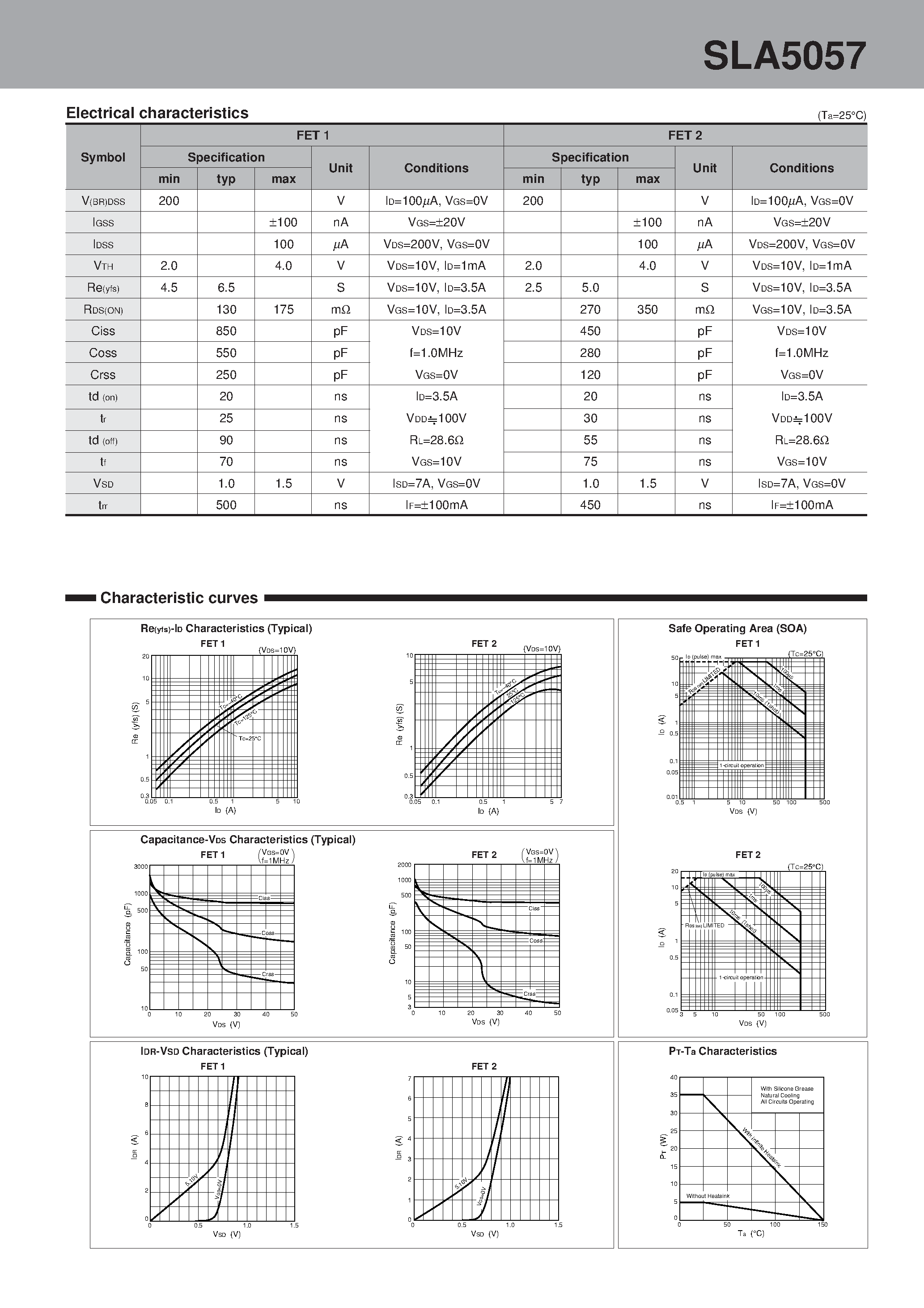 Datasheet SLA5057 - N-channel General purpose page 2
