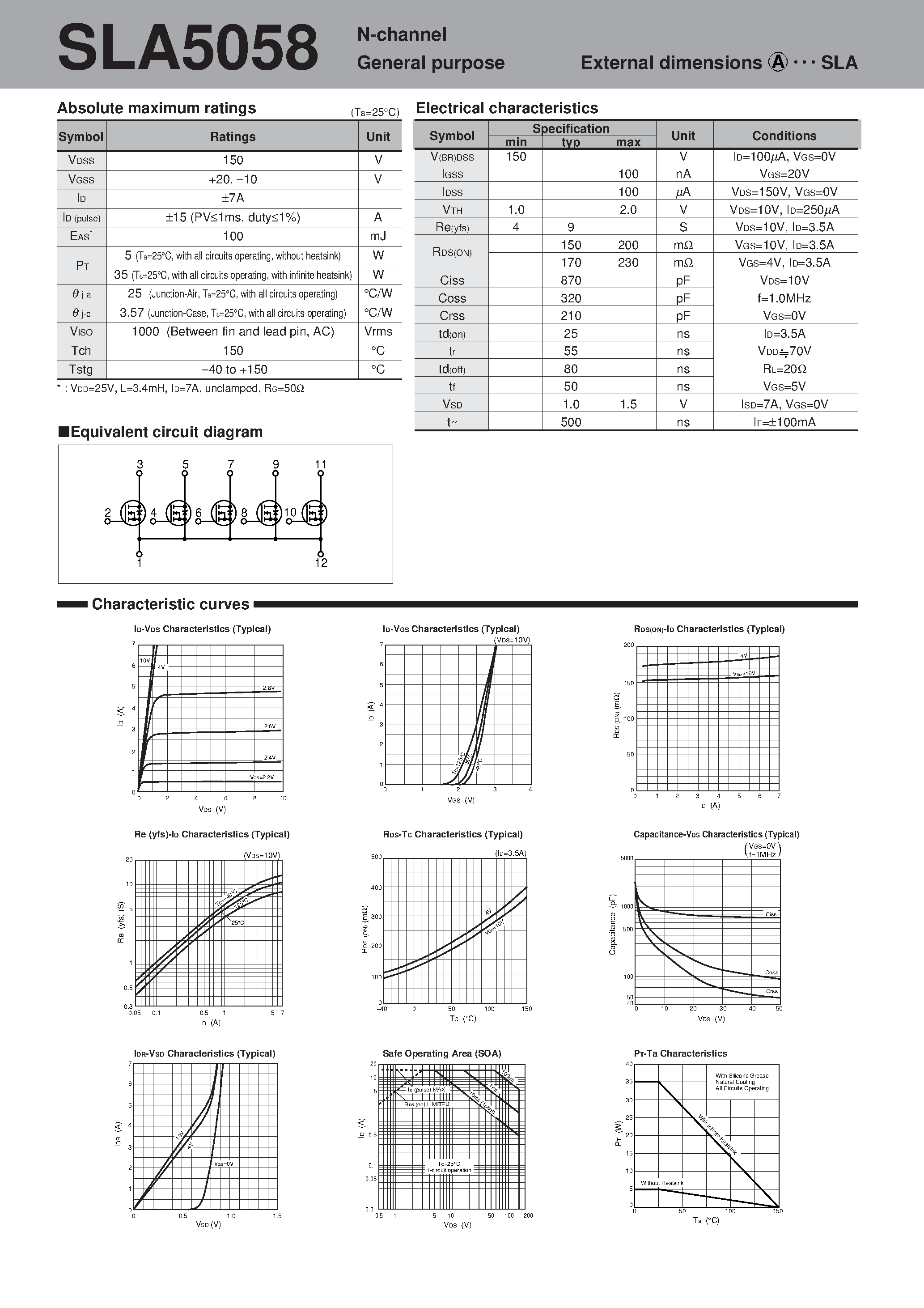 Datasheet SLA5058 - N-channel General purpose page 1
