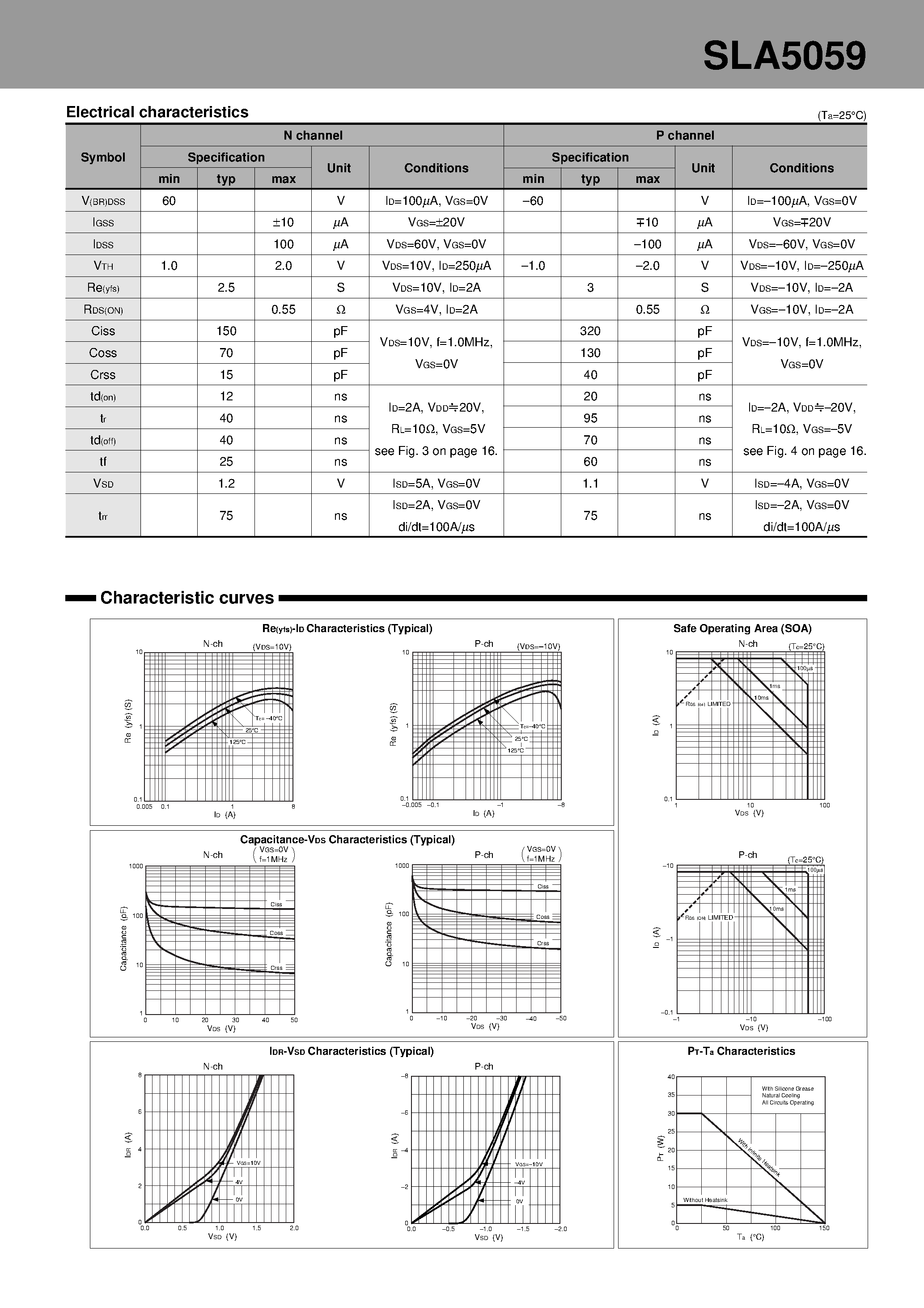 Даташит на микросхему SLA5059 страница 2 Даташит SLA5059 - N-channel + P-channel 3-phase motor drive страница 2