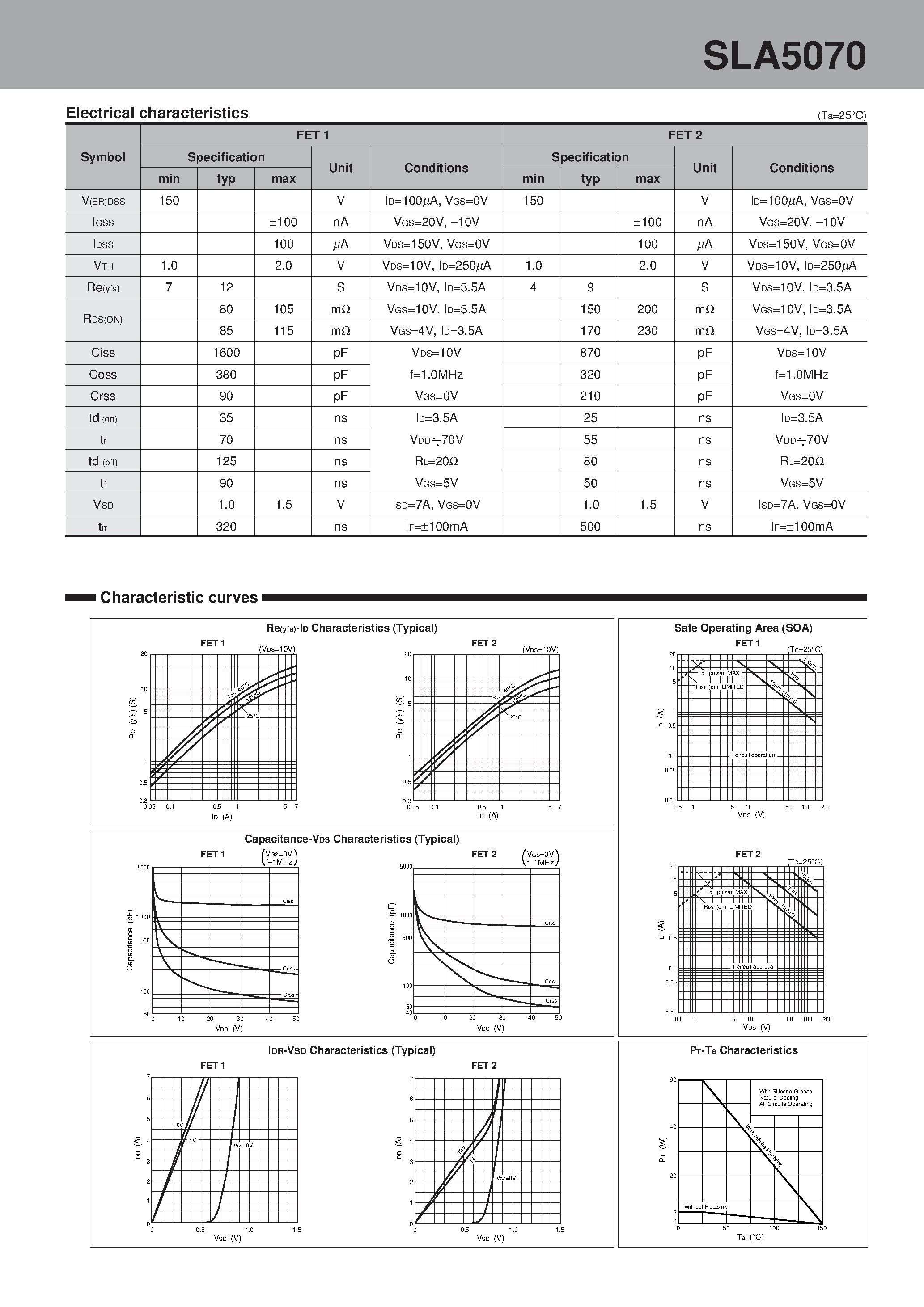 Datasheet SLA5070 - N-channel General purpose page 2
