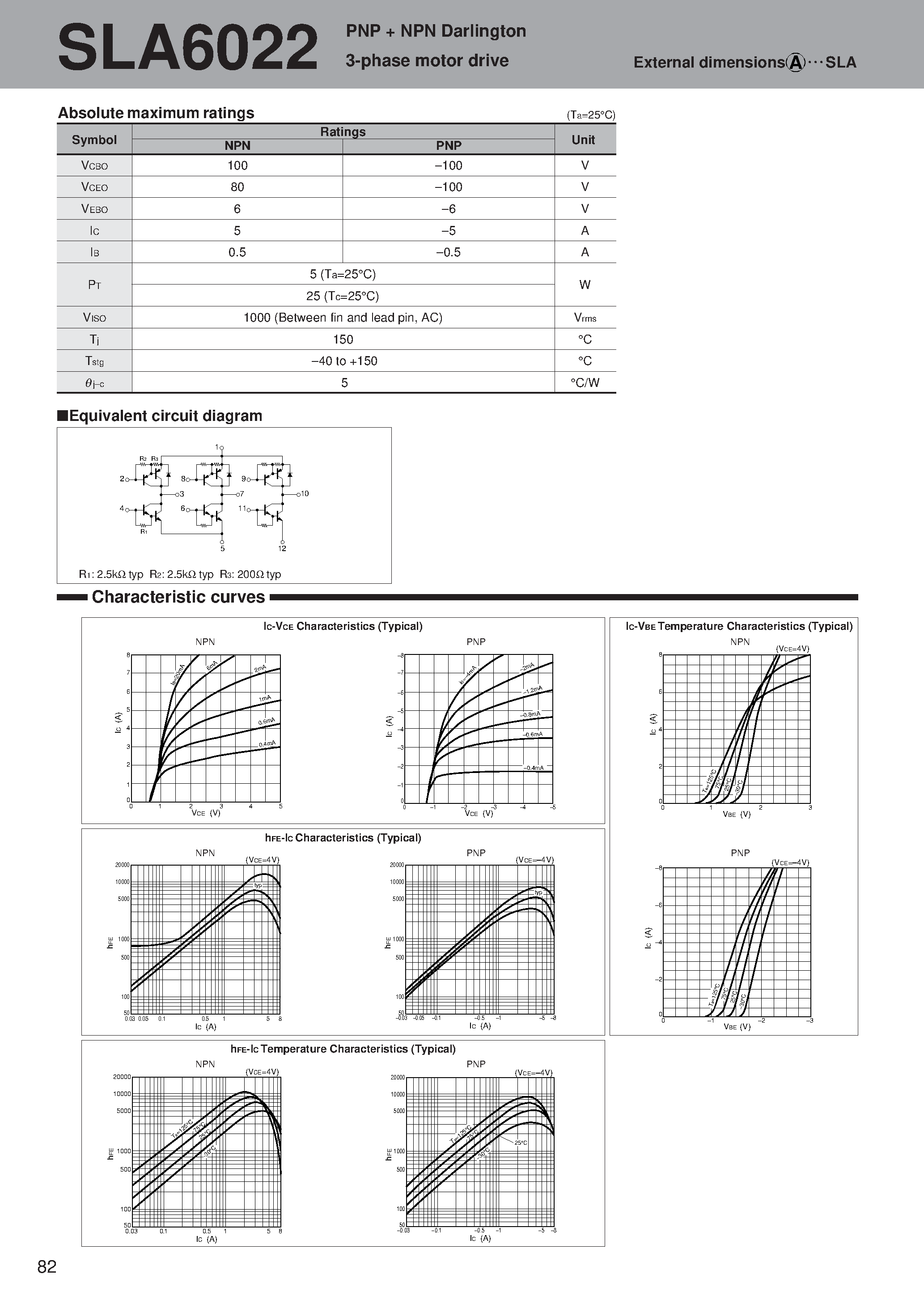 Datasheet SLA6022 page 1 Datasheet SLA6022 - PNP + NPN Darlington 3-phase motor drive page 1