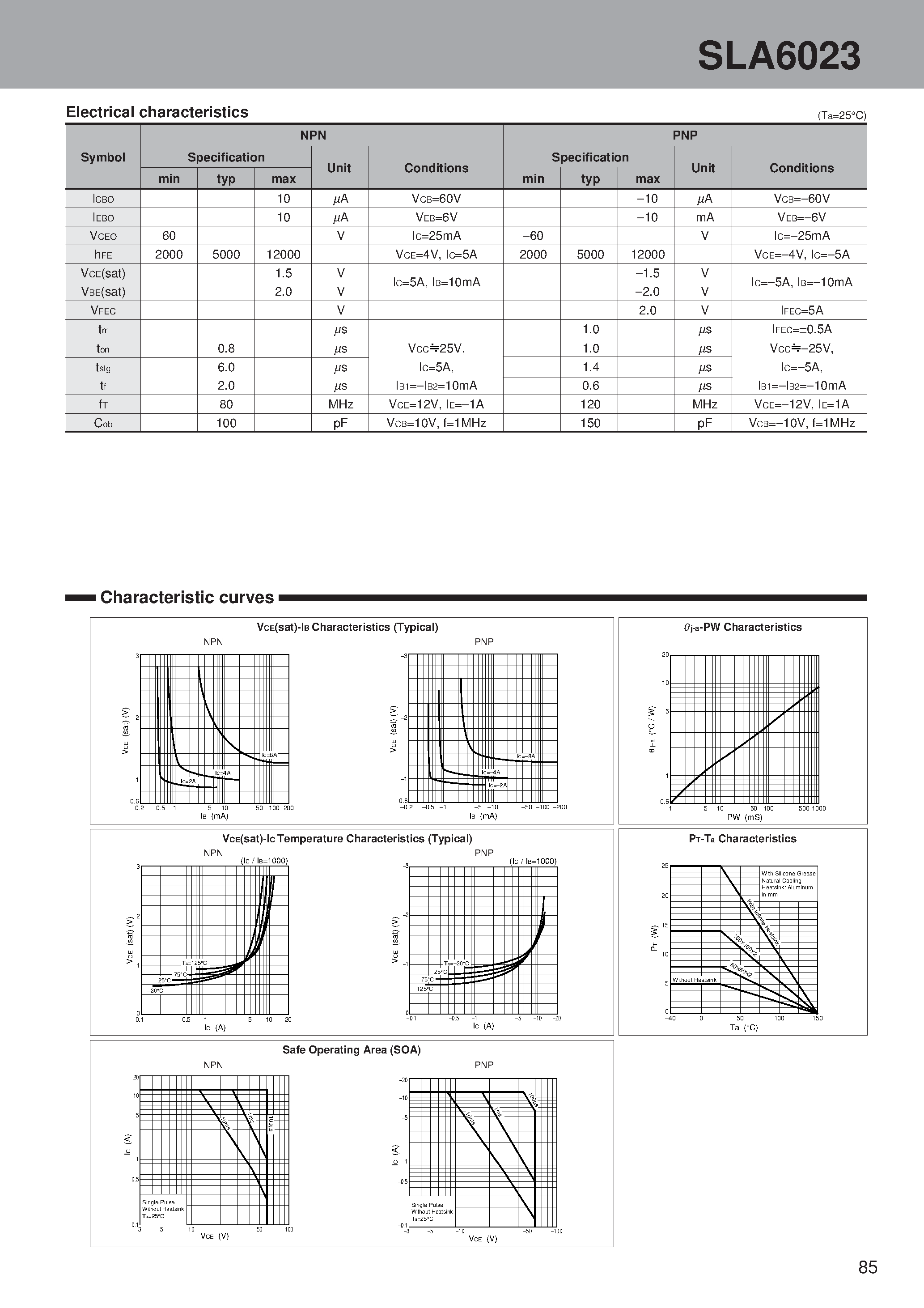 Datasheet SLA6023 - PNP + NPN Darlington 3-phase motor drive page 2