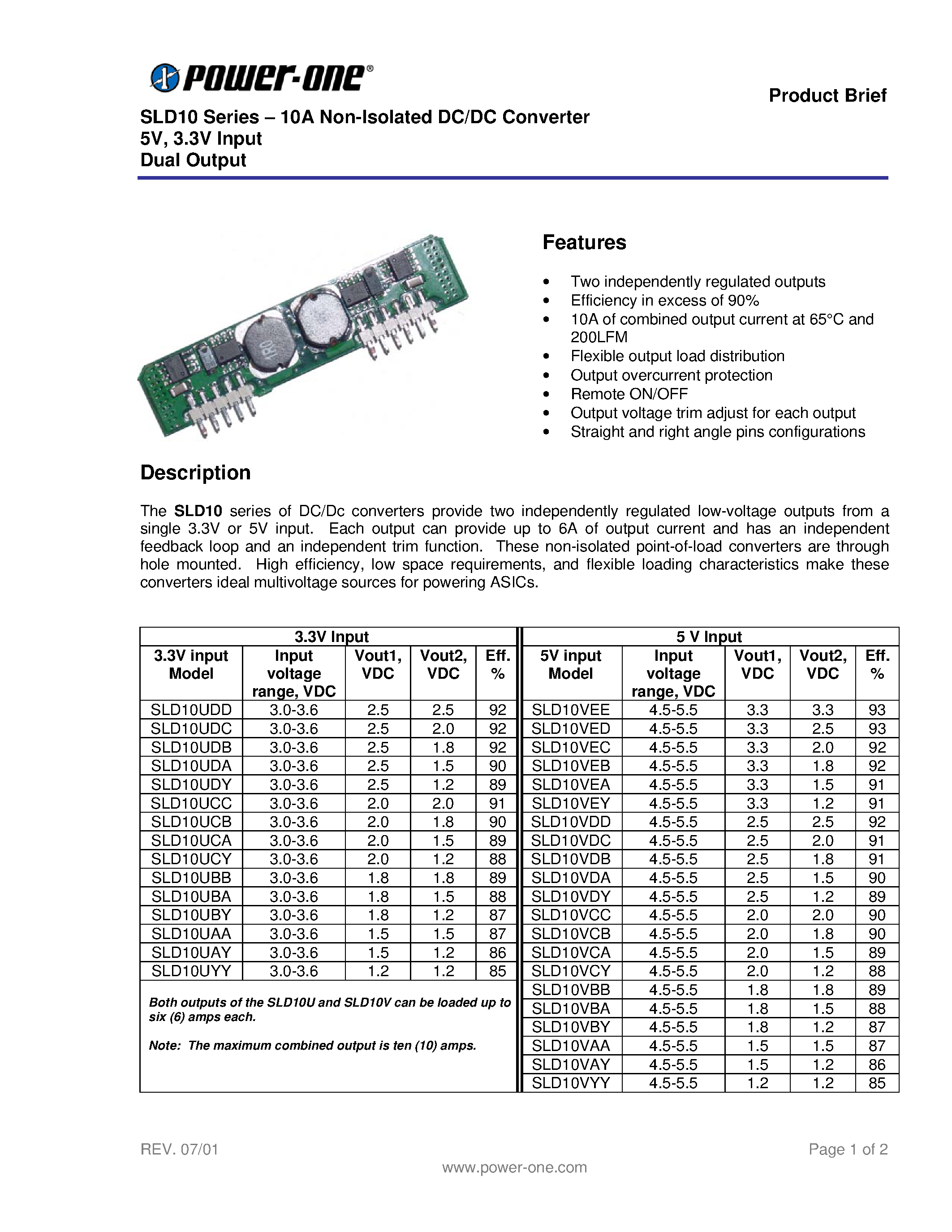Datasheet SLD10UAY - SLD10 Series . 10A Non-Isolated DC/DC Converter 5V/ 3.3V Input Dual Output page 1