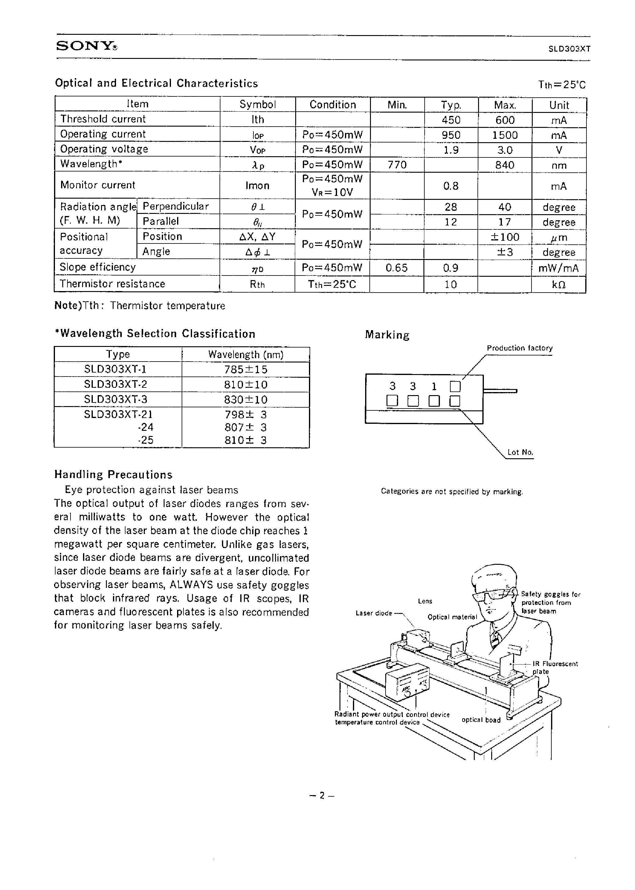 Datasheet SLD303XT-3 - 500mW High Power Laser Diode page 2