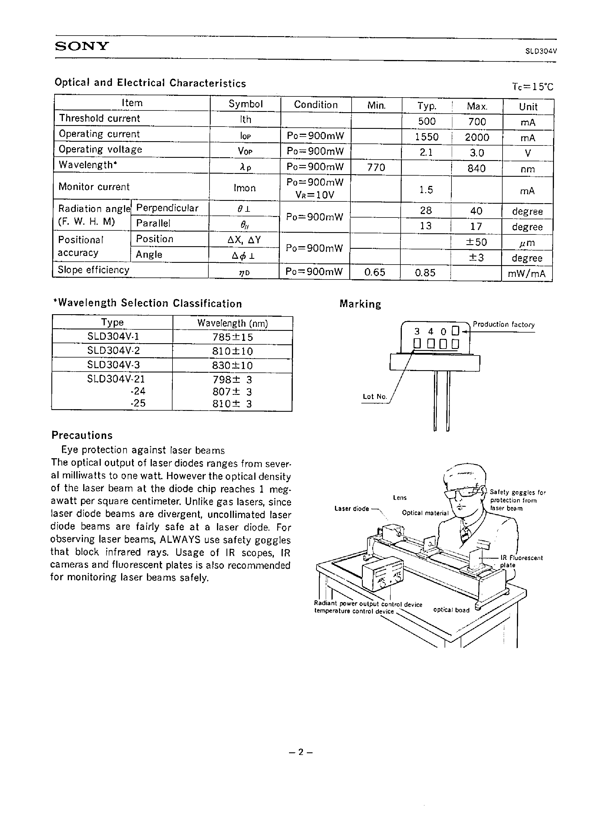 Datasheet SLD304V-1 page 2 Datasheet SLD304V-1 - 1000mW High Power Laser Diode page 2