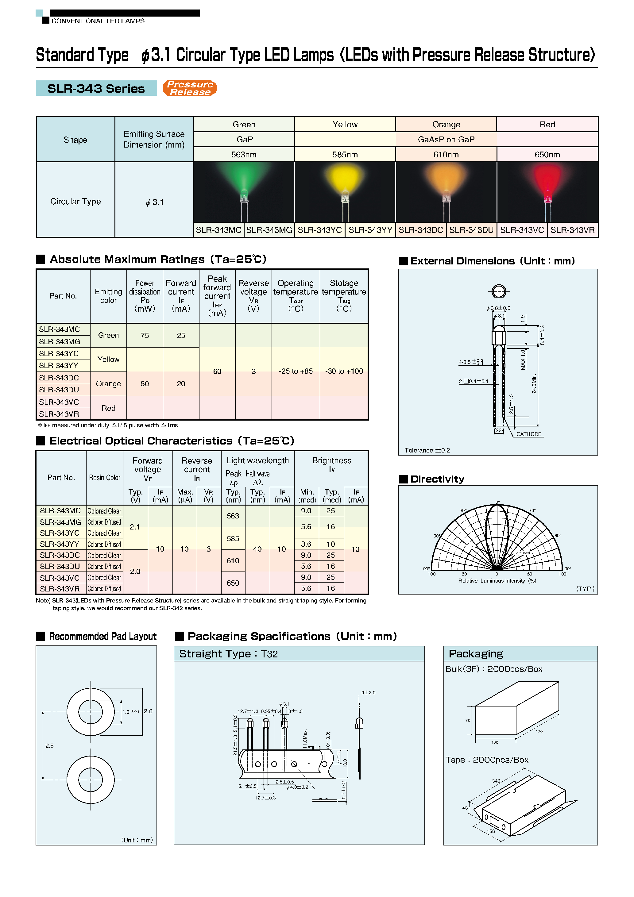 Datasheet SLR-343VC - STANDARD TYPE 3.1 CIRCULAR TYPE LED LAMPS page 1