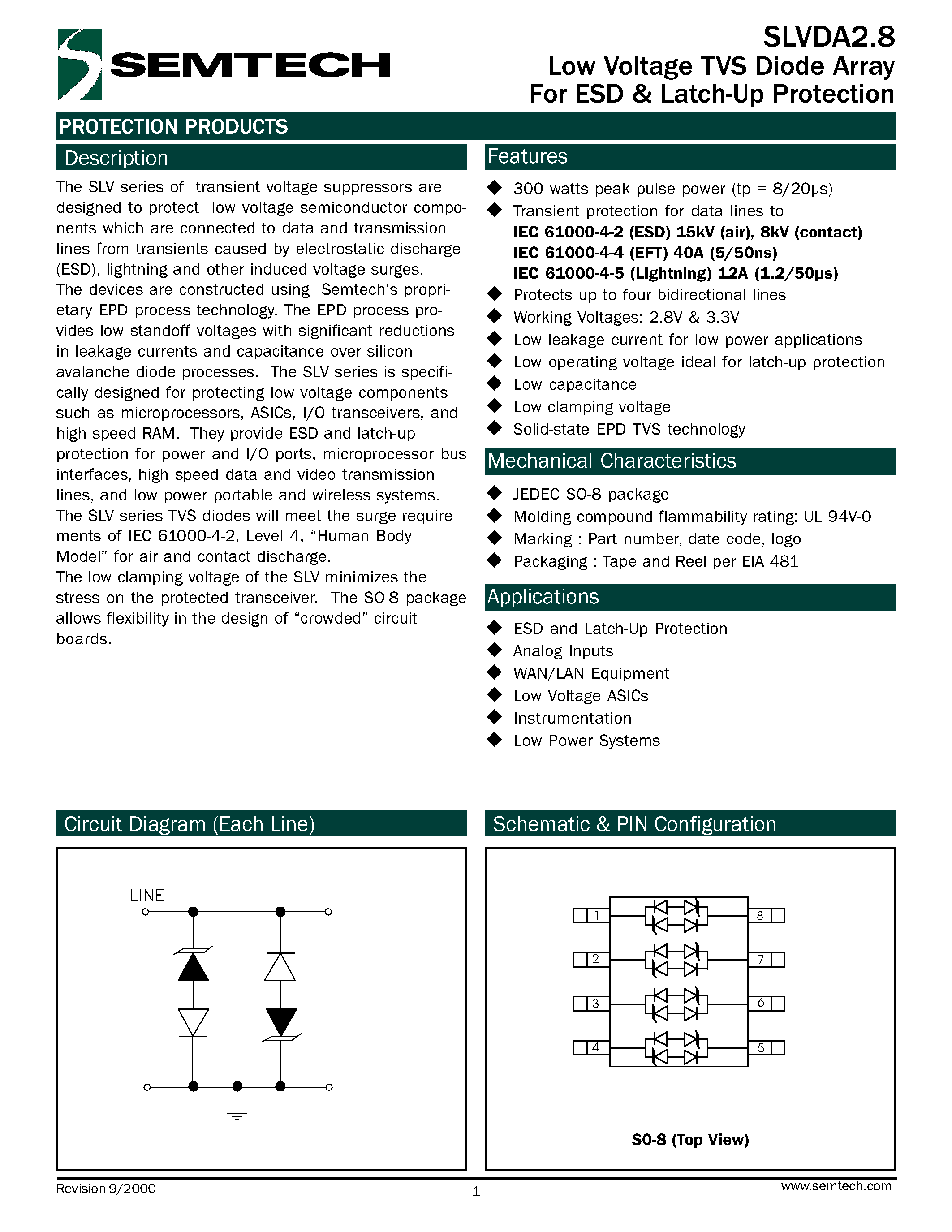 Datasheet SLVDA2.8 page 1 Datasheet SLVDA2.8 - Low Voltage TVS Diode Array For ESD & Latch-Up Protection page 1