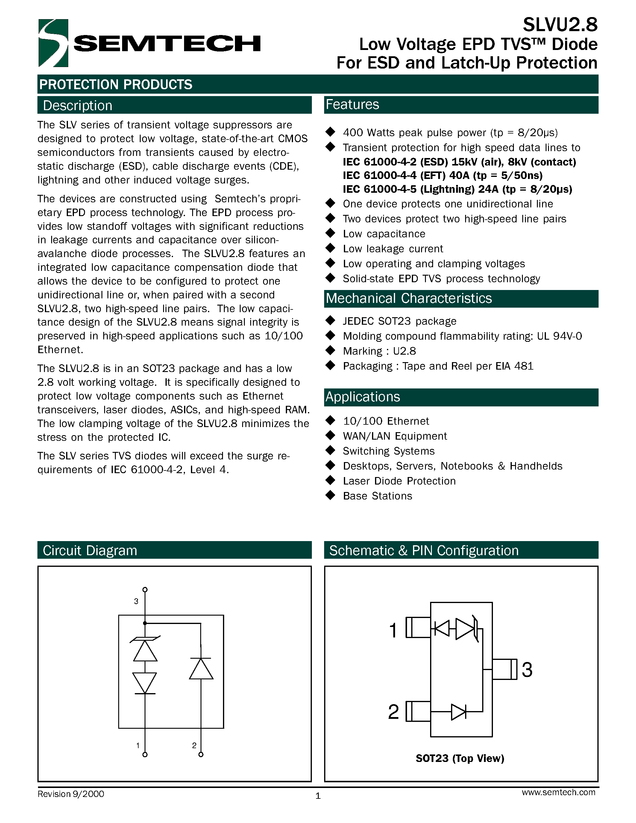 Datasheet SLVU2.8 page 1 Datasheet SLVU2.8 - Low Voltage EPD TVS Diodes For ESD and Latch-Up Protection page 1