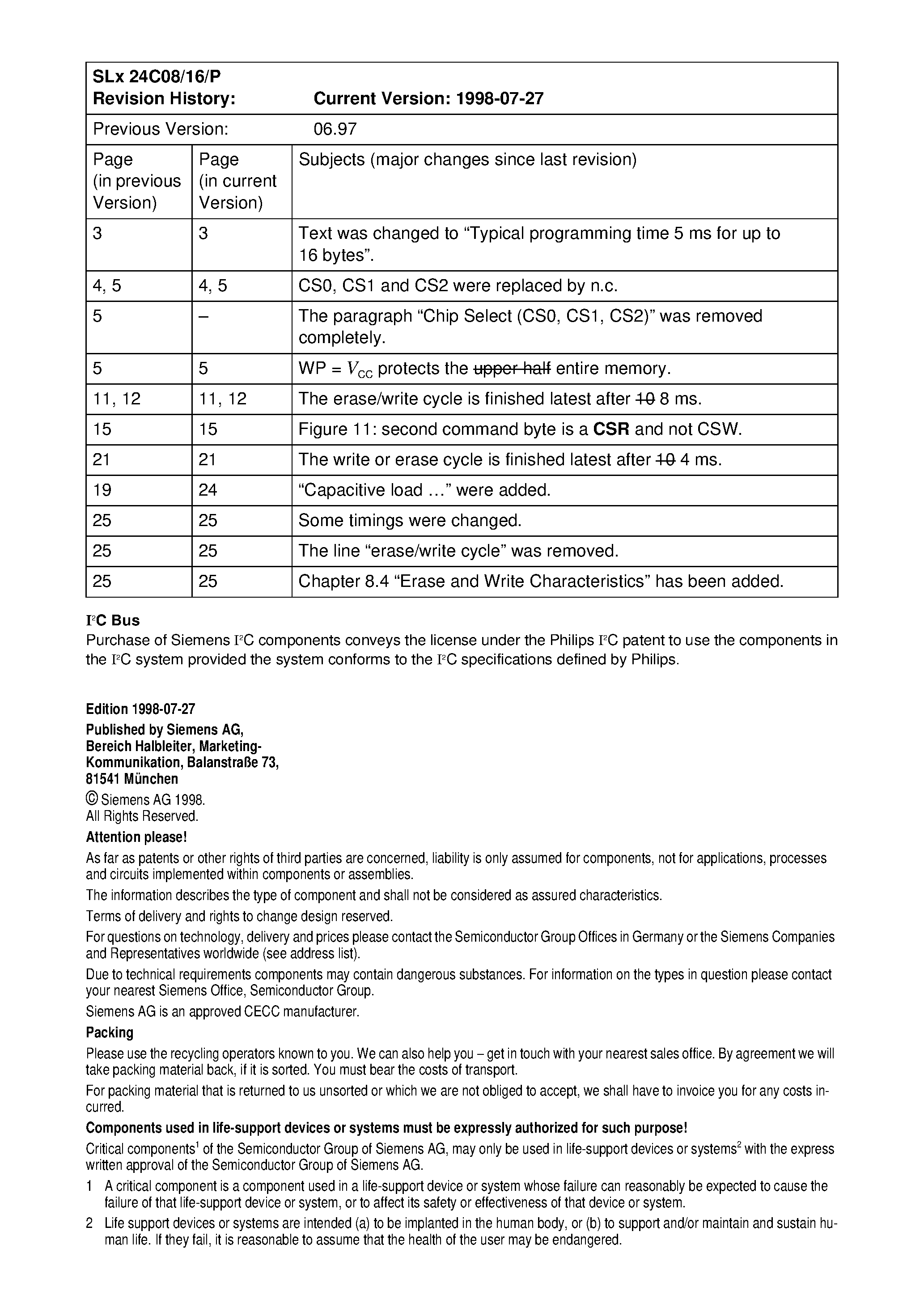 Datasheet SLX24C0816P - 8/16 Kbit 1024/2048 x 8 bit Serial CMOS EEPROMs/ I2C Synchronous 2-Wire Bus/ Page Protection Mode page 2