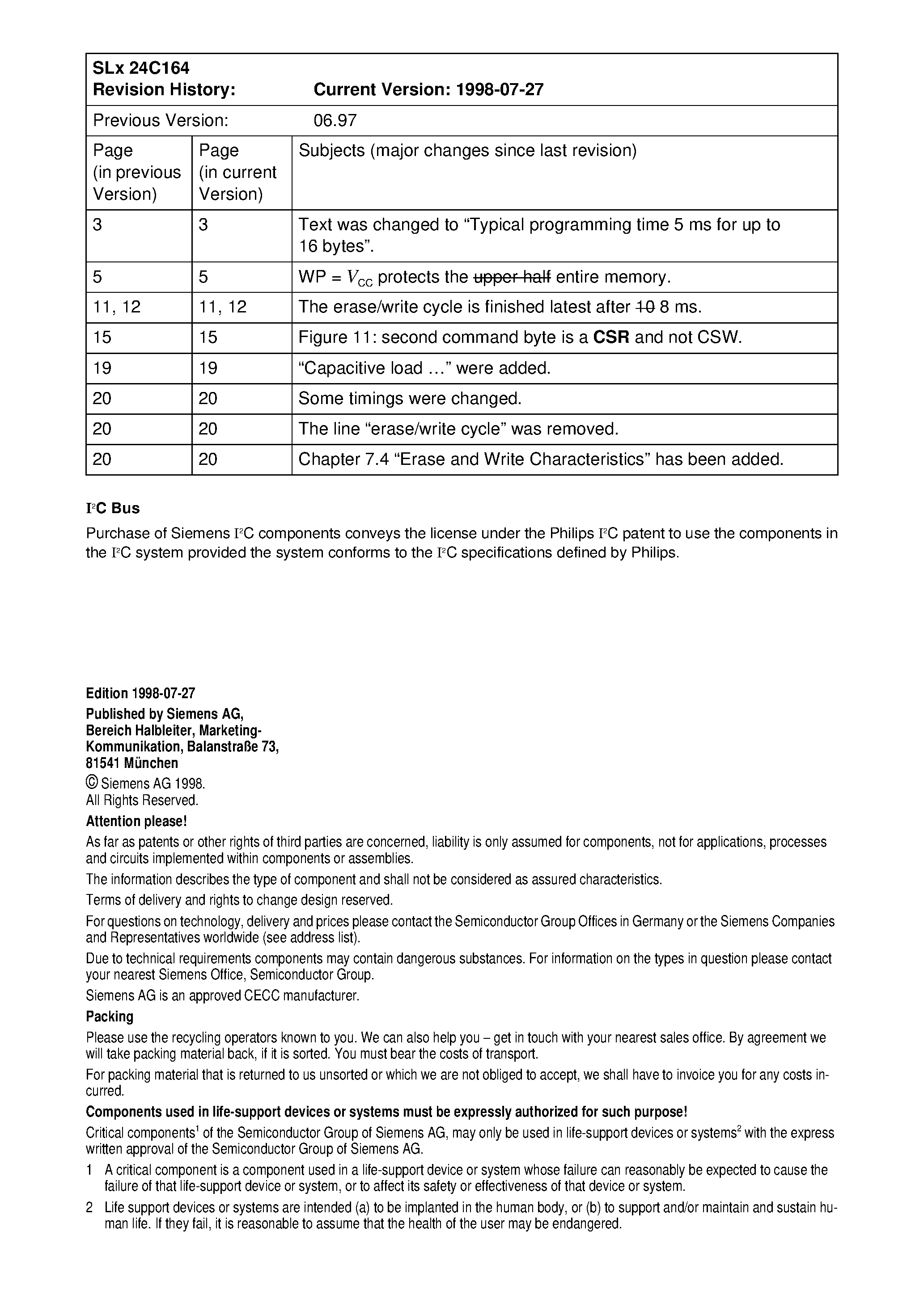 Datasheet SLX24C164 page 2 Datasheet SLX24C164 - 16 Kbit 2048 x 8 bit Serial CMOS EEPROMs/ I2C Synchronous 2-Wire Bus page 2