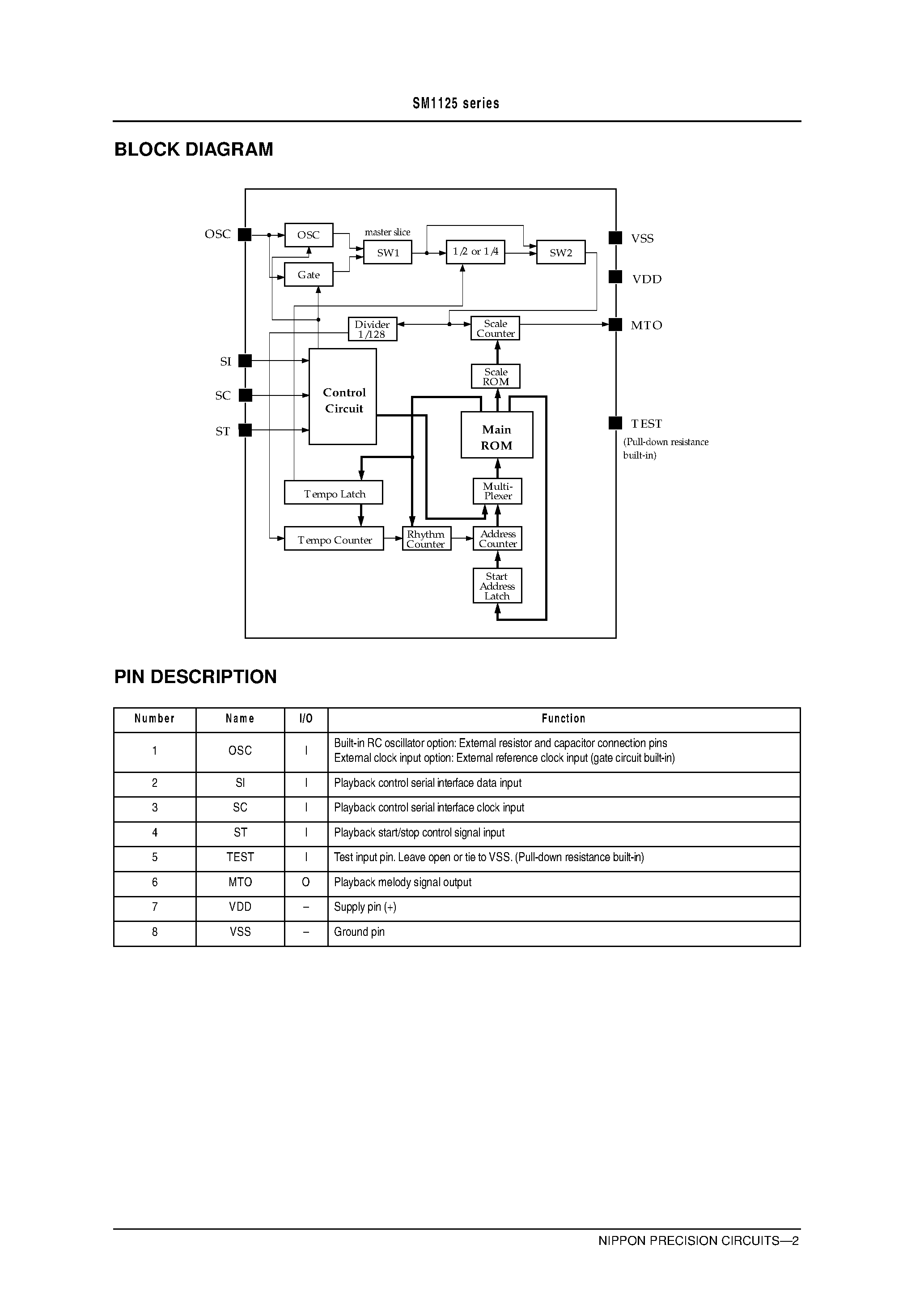Datasheet SM1125 page 2 Datasheet SM1125 - Multimelody IC for Pagers page 2