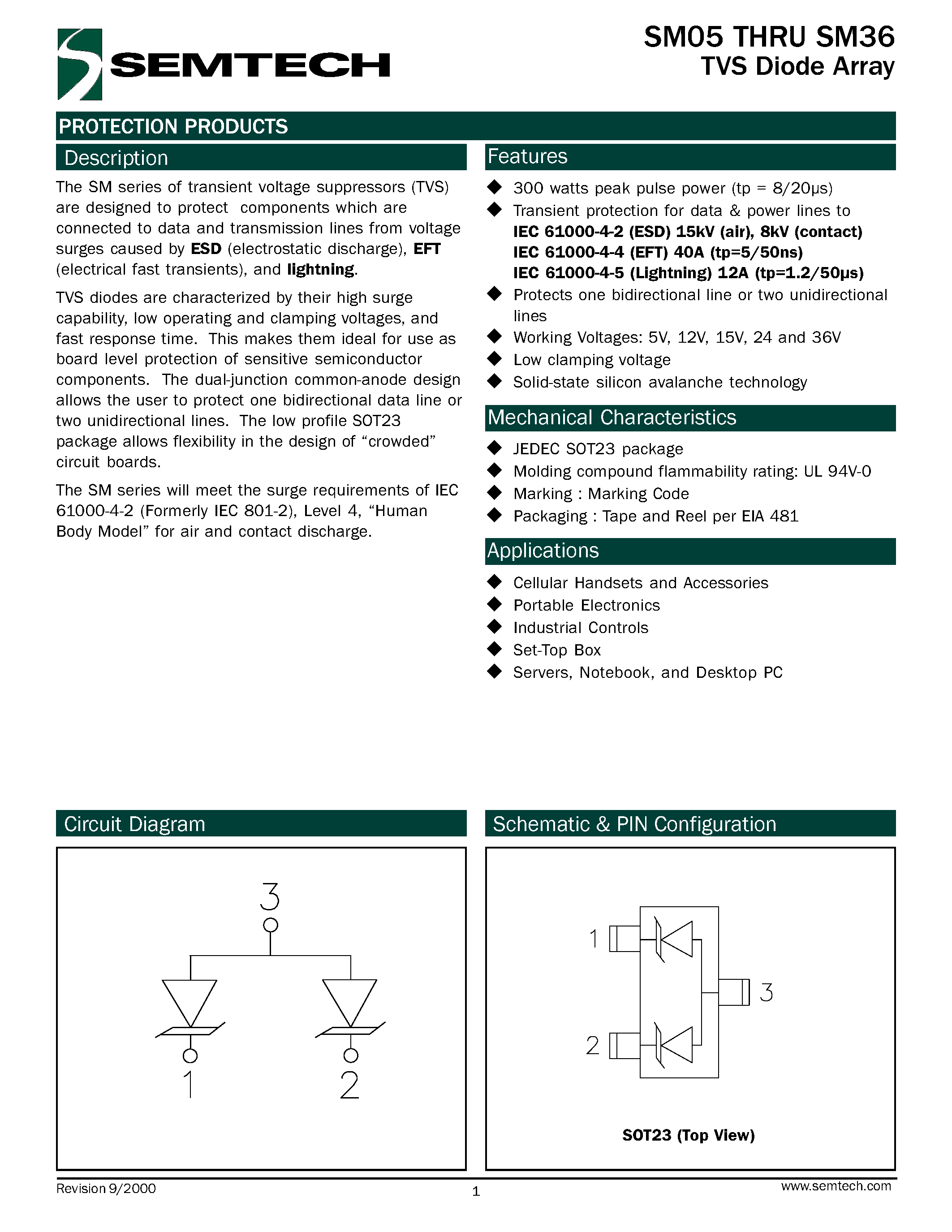 Datasheet SM12 - TVS Diode Array page 1