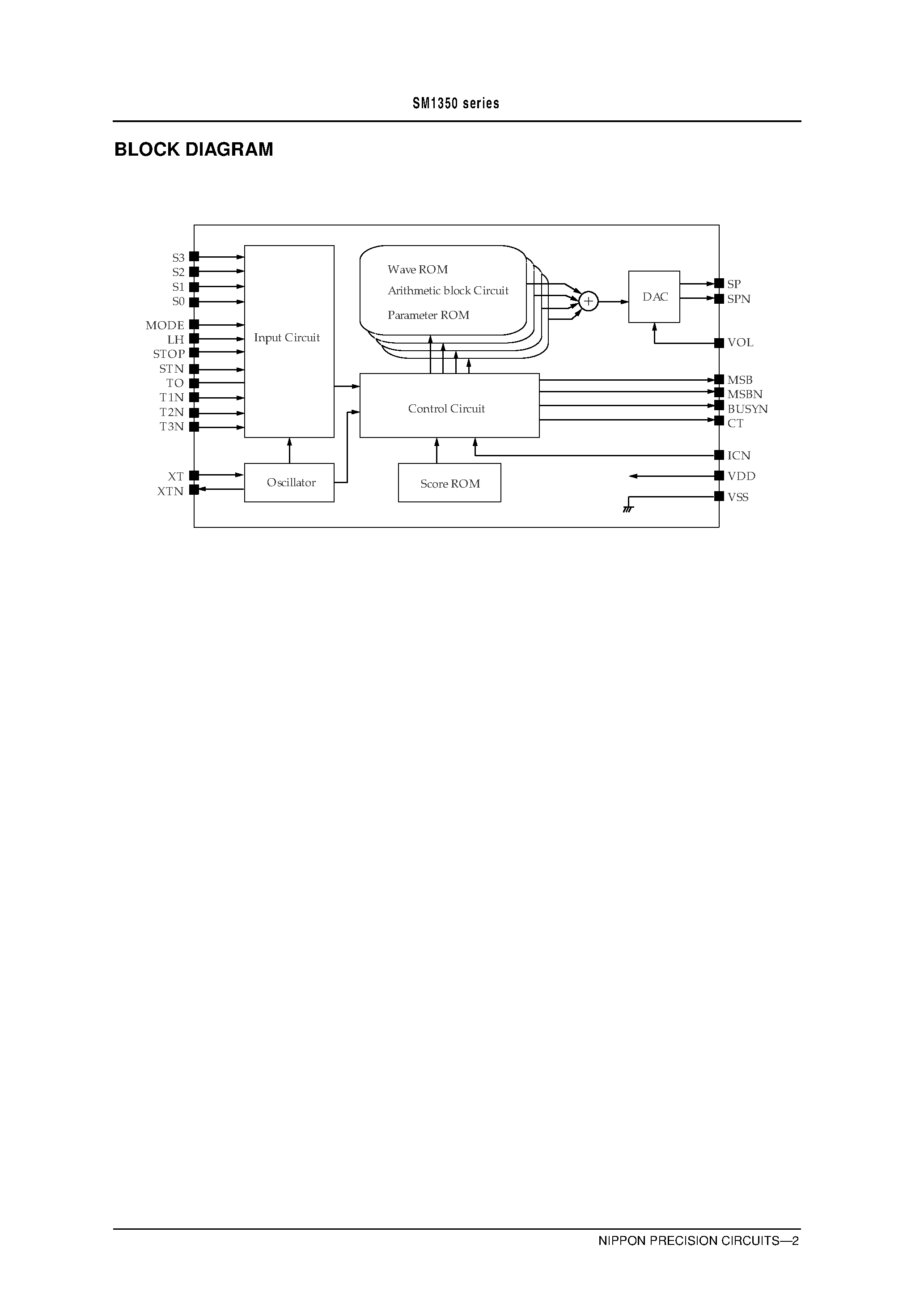 Datasheet SM140 - Silicon epitaxial planer type page 2