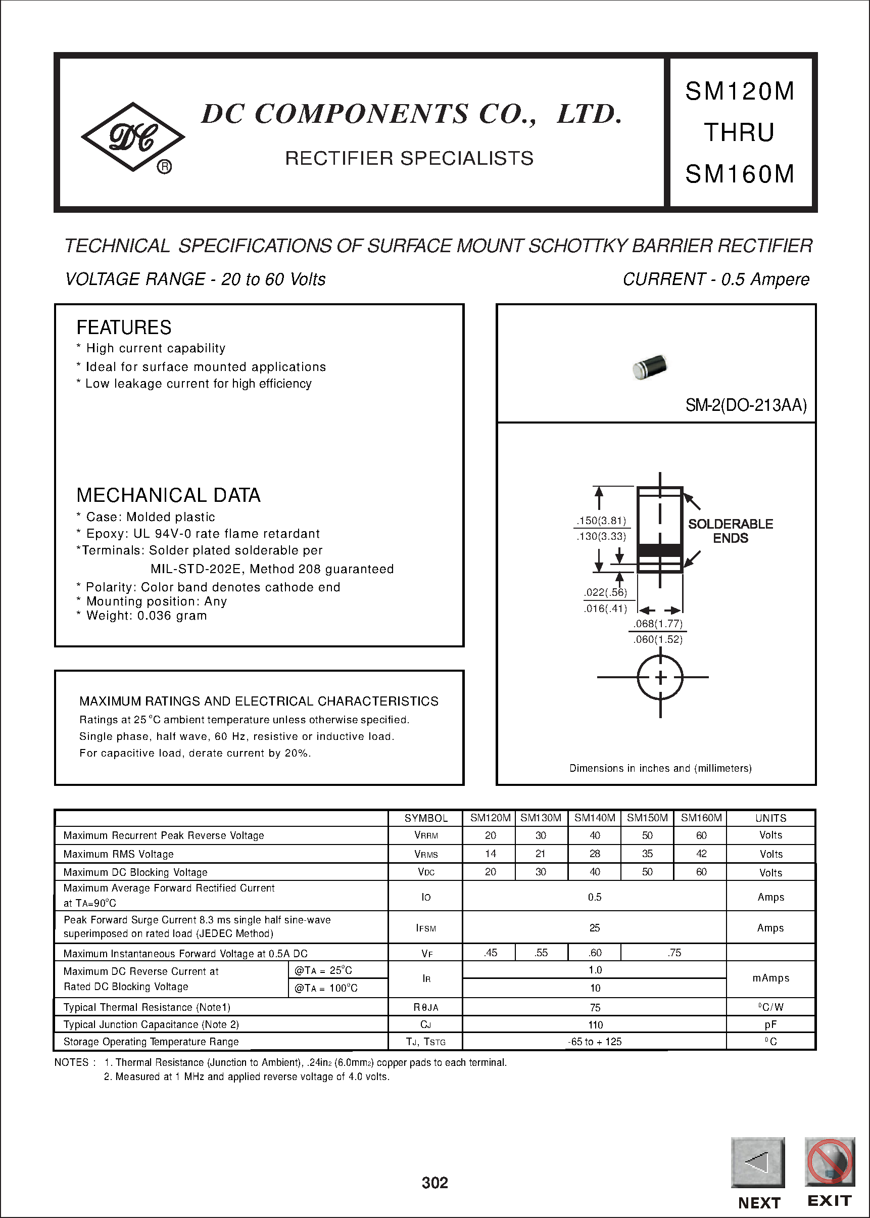 Даташит на микросхему SM150M страница 1 Даташит SM150M - TECHNICAL SPECIFICATIONS OF SURFACE MOUNT SCHOTTKY BARRIER RECTIFIER страница 1