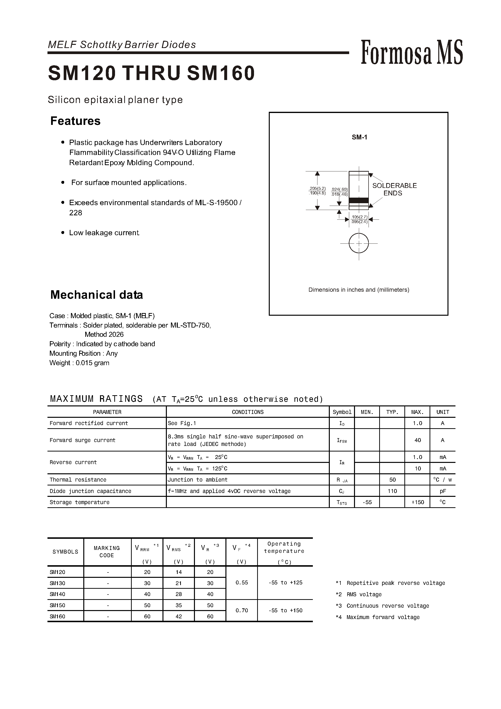 Даташит на микросхему SM160 страница 1 Даташит SM160 - Silicon epitaxial planer type страница 1
