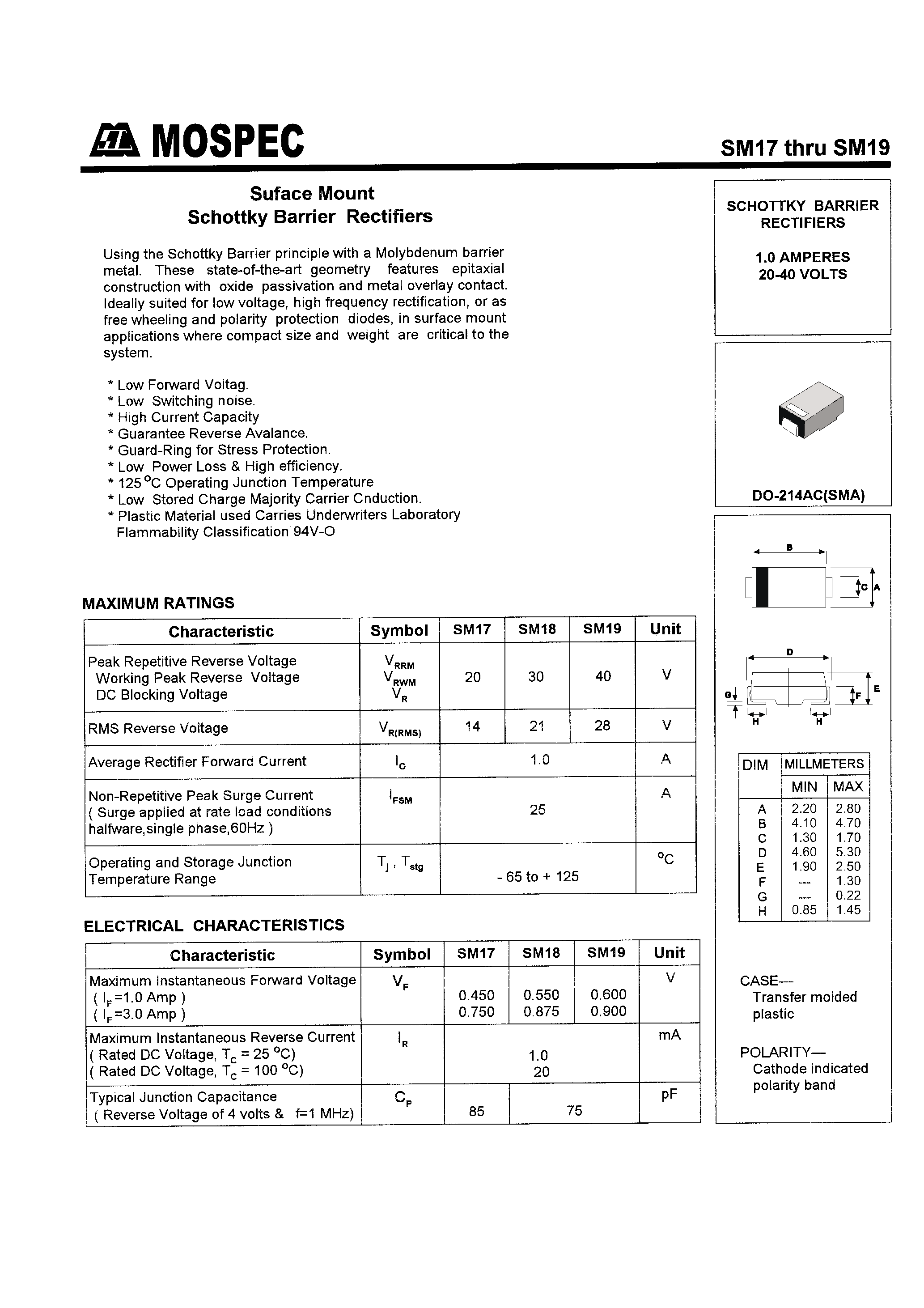 Даташит на микросхему SM19 страница 1 Даташит SM19 - SCHOTTKY BARRIER RECTIFIERS(1.0A/20-40V) страница 1