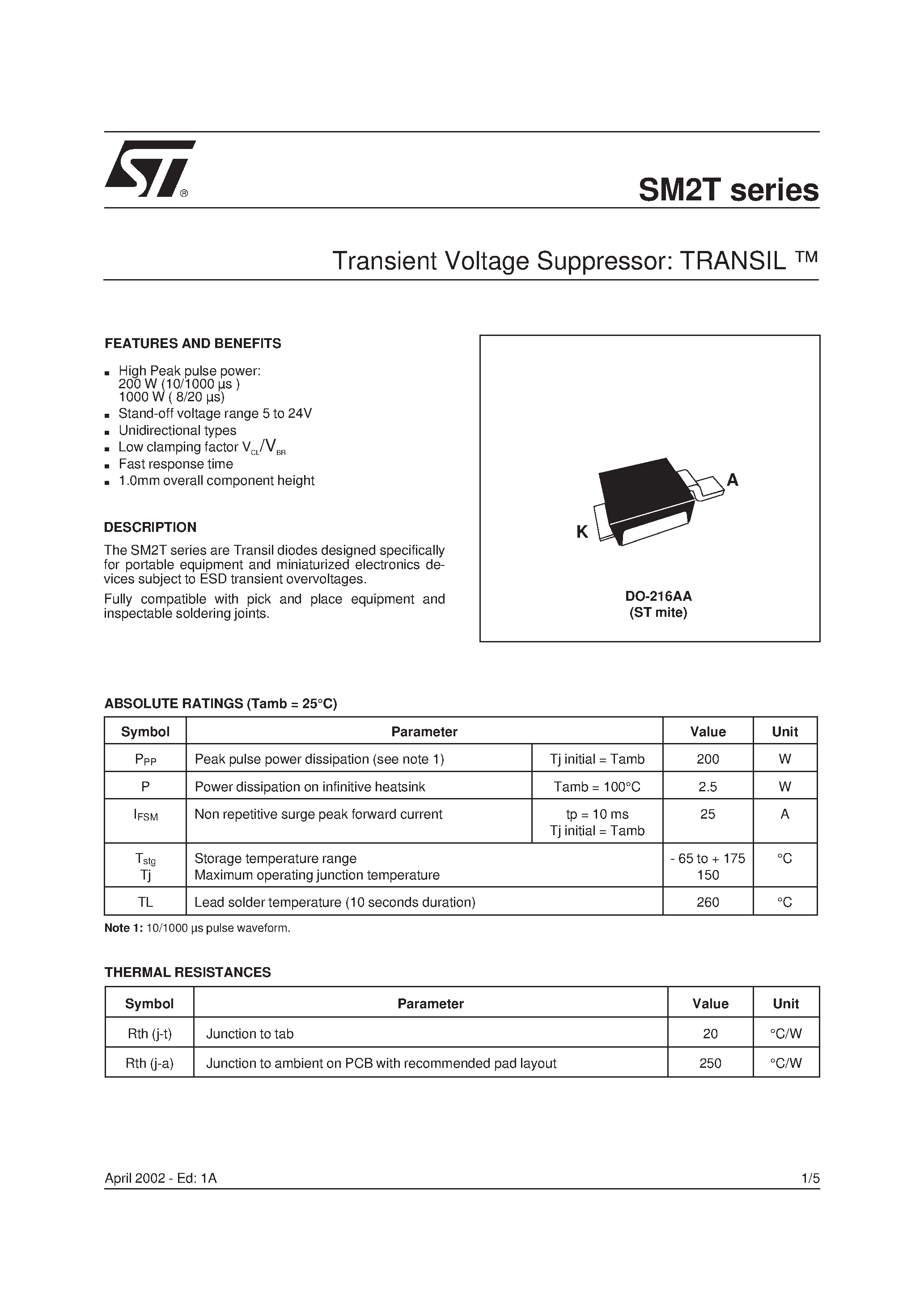 Даташит SM2T - Transient Voltage Suppressor: TRANSIL страница 1