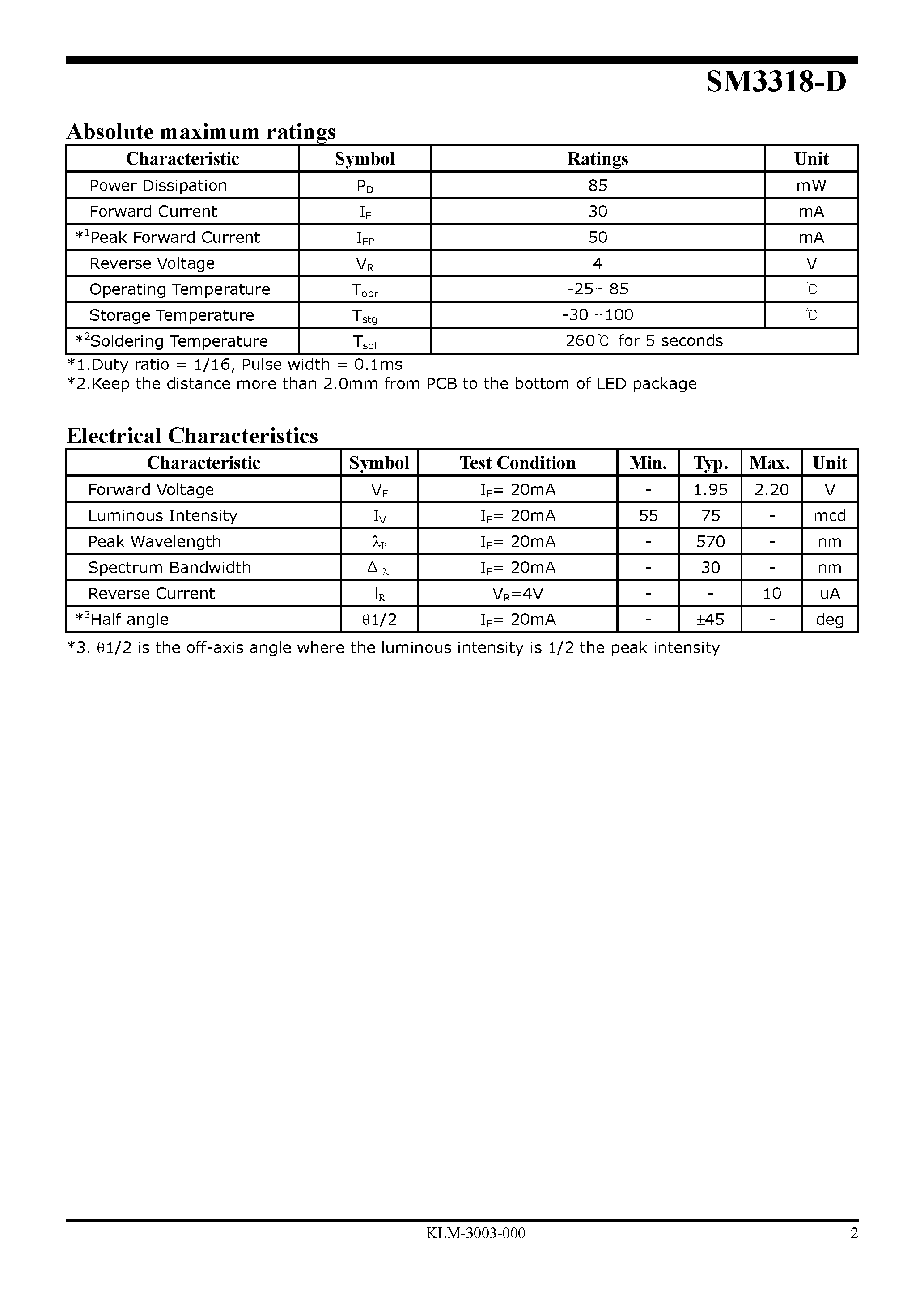 Datasheet SM3318-D page 2 Datasheet SM3318-D - LED Lamp page 2
