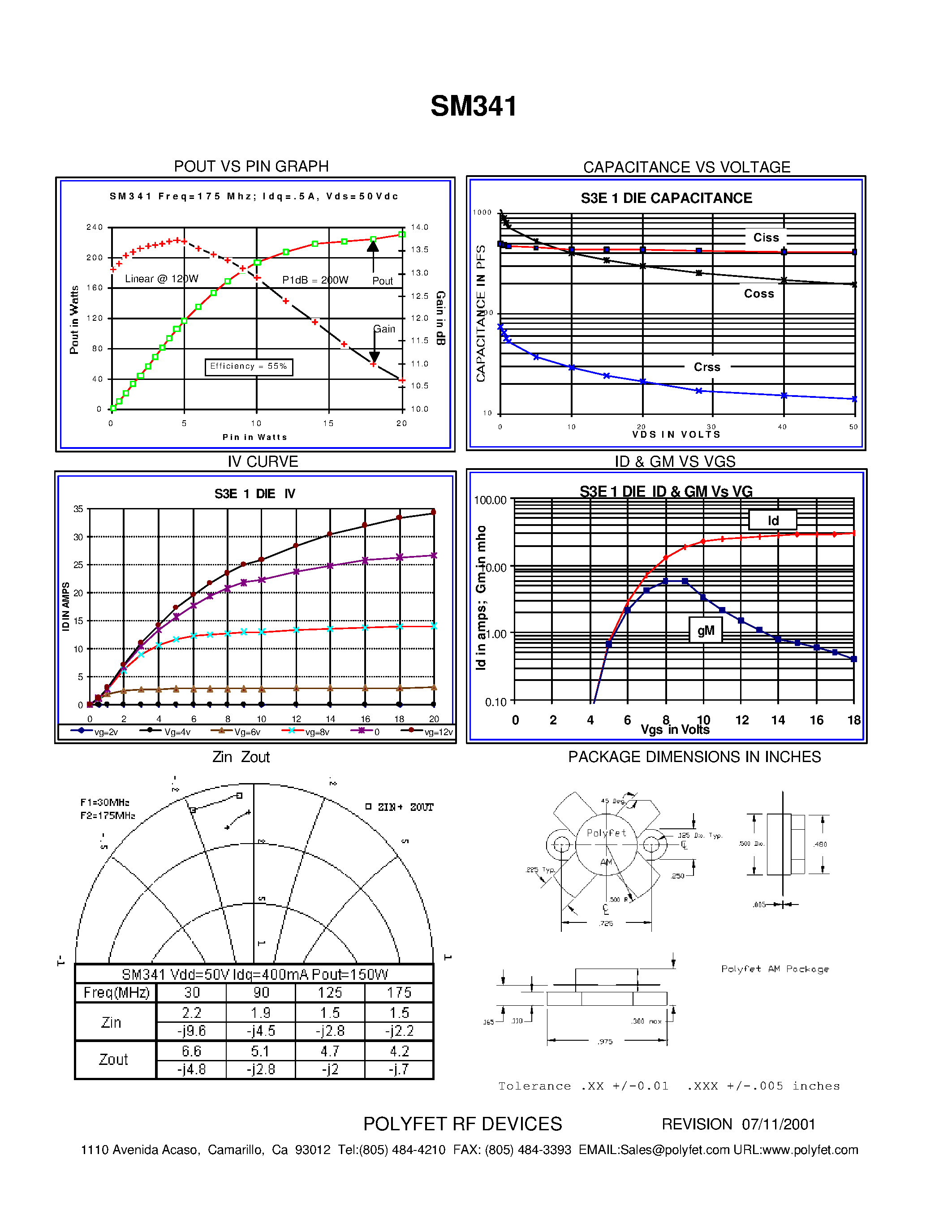 Datasheet SM341 page 2 Datasheet SM341 - SILICON GATE ENHANCEMENT MODE RF POWER VDMOS TRANSISTOR page 2