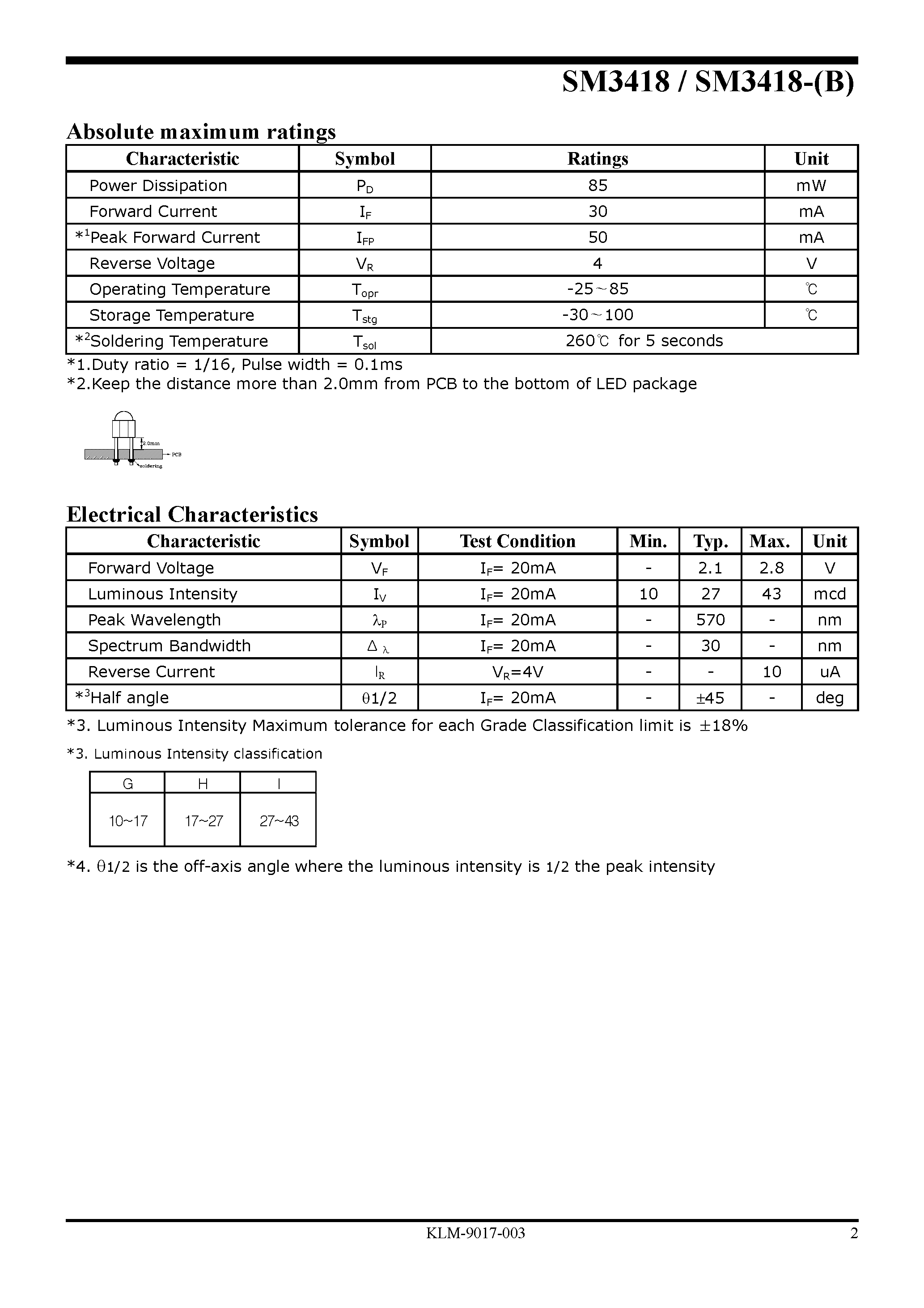Datasheet SM3418-(B) page 2 Datasheet SM3418-(B) - LED Lamp page 2