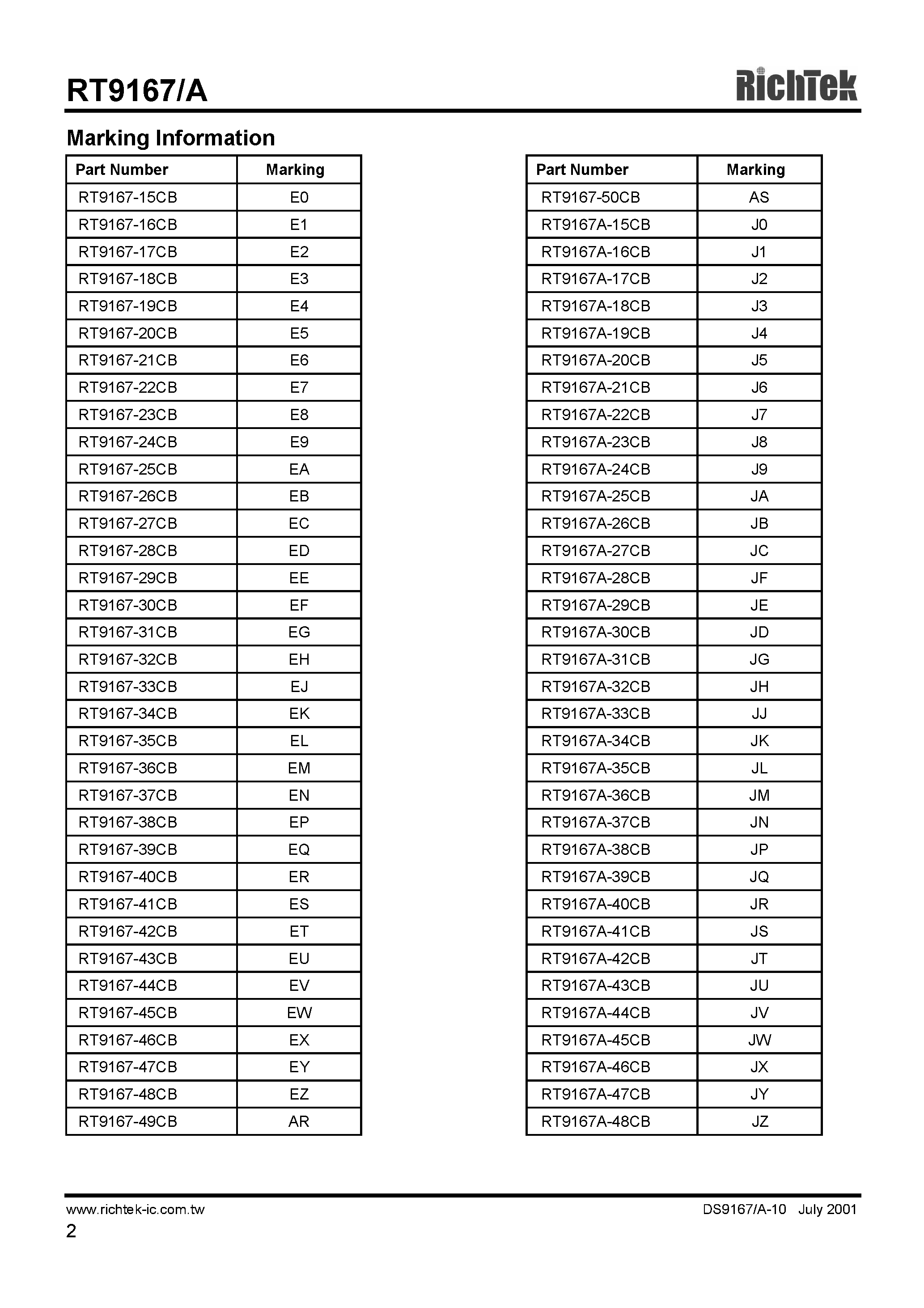 Datasheet RT9176/A-50CBR - LOW NOISE FIXED OUTPUT VOLTAGE 200MA/500MA LDO REGULATOR page 2