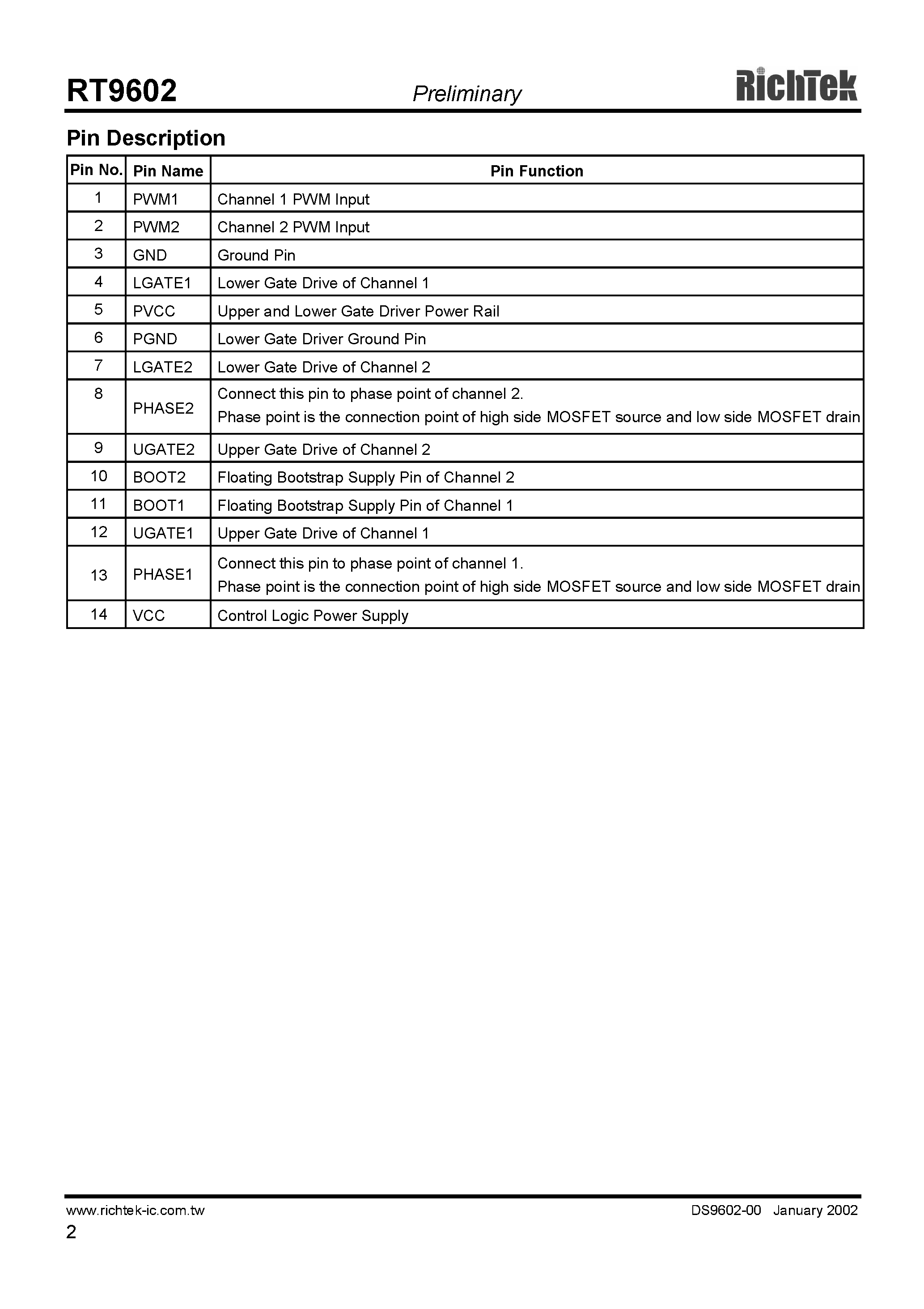 Datasheet RT9602 page 2 Datasheet RT9602 - DUAL CHANNEL SYNCHRONOUS-RECTIFIED BUCK MOSFET DRIVER page 2