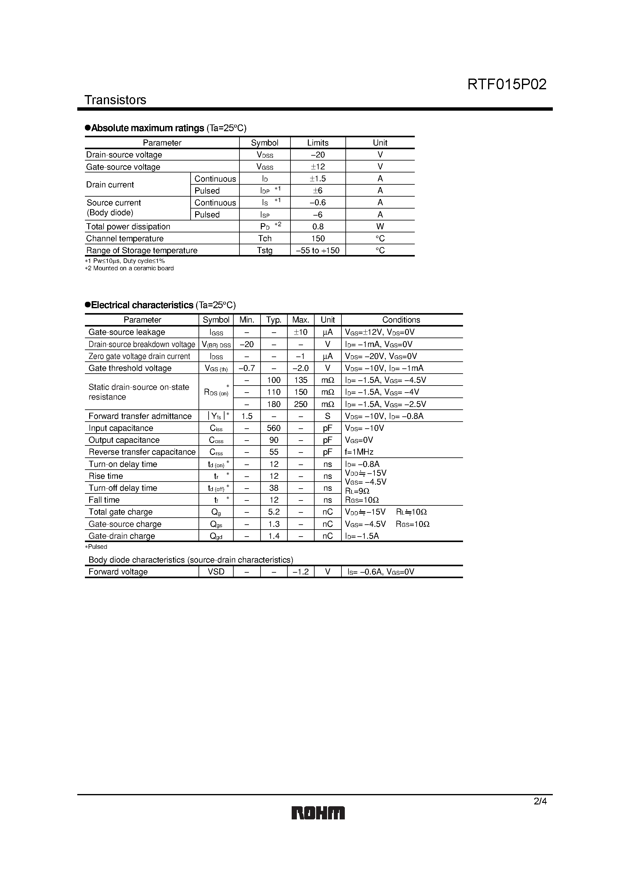 Datasheet RTF015P02 - DC-DC Converter (20V/ 1.5A) page 2
