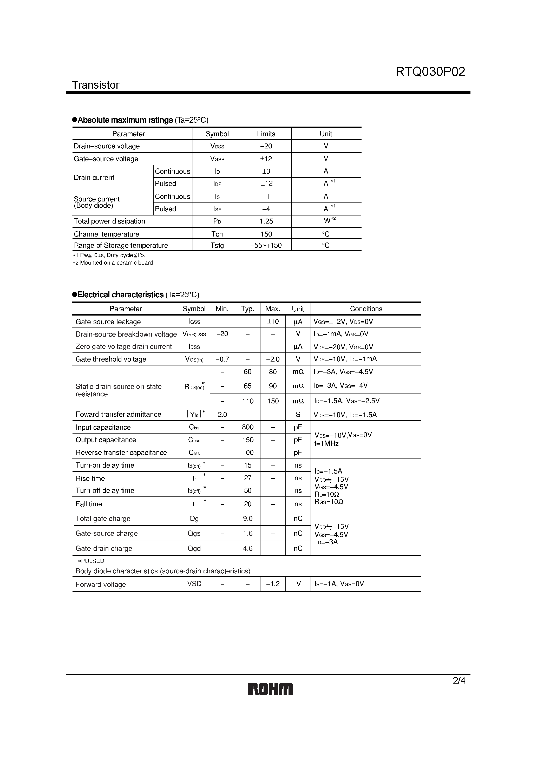 Datasheet RTQ030P02 - DC-DC Converter (20V/ 3.0A) page 2