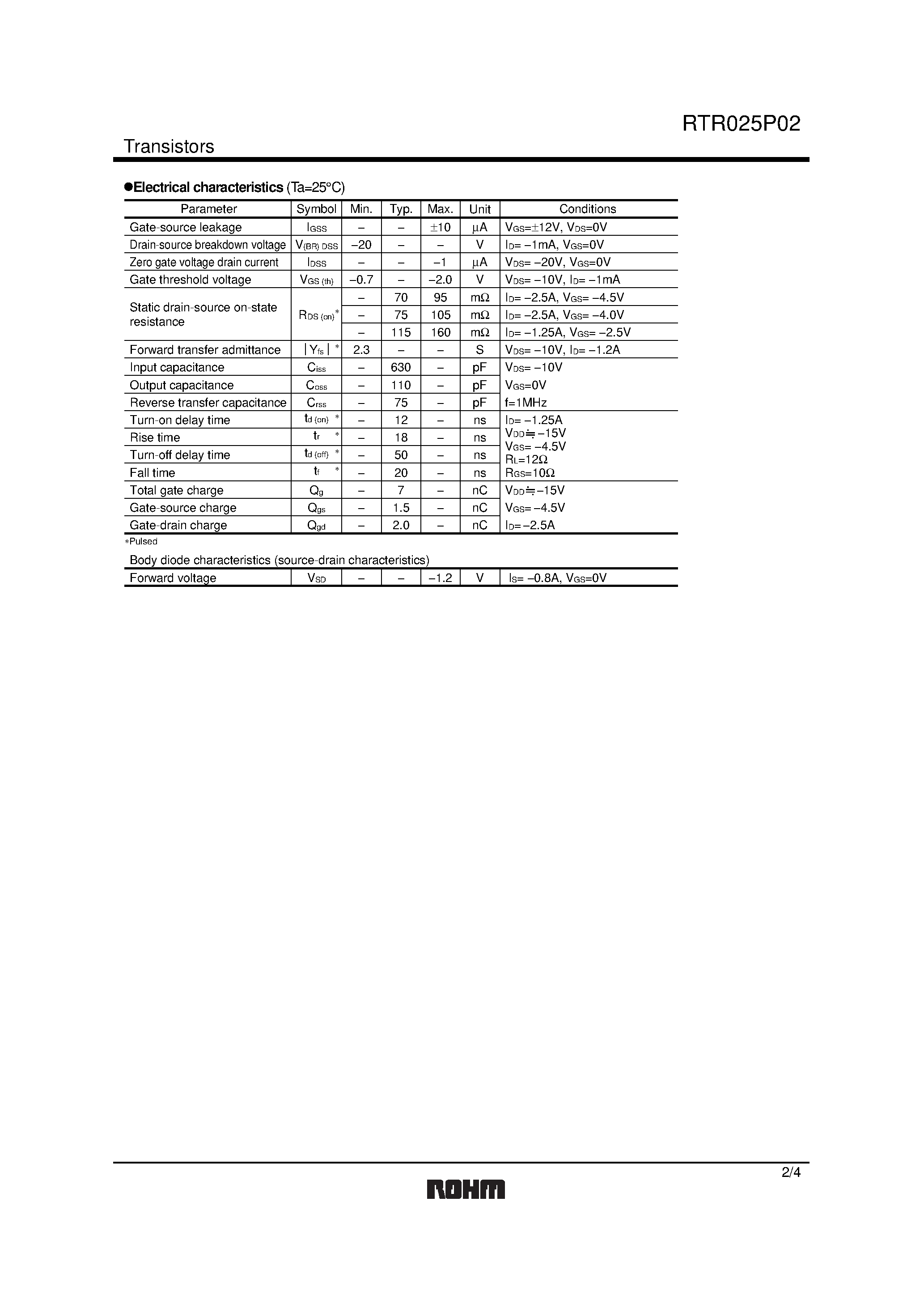 Даташит на микросхему RTR025P02 страница 2 Даташит RTR025P02 - Switching (20V/ 2.5A) страница 2