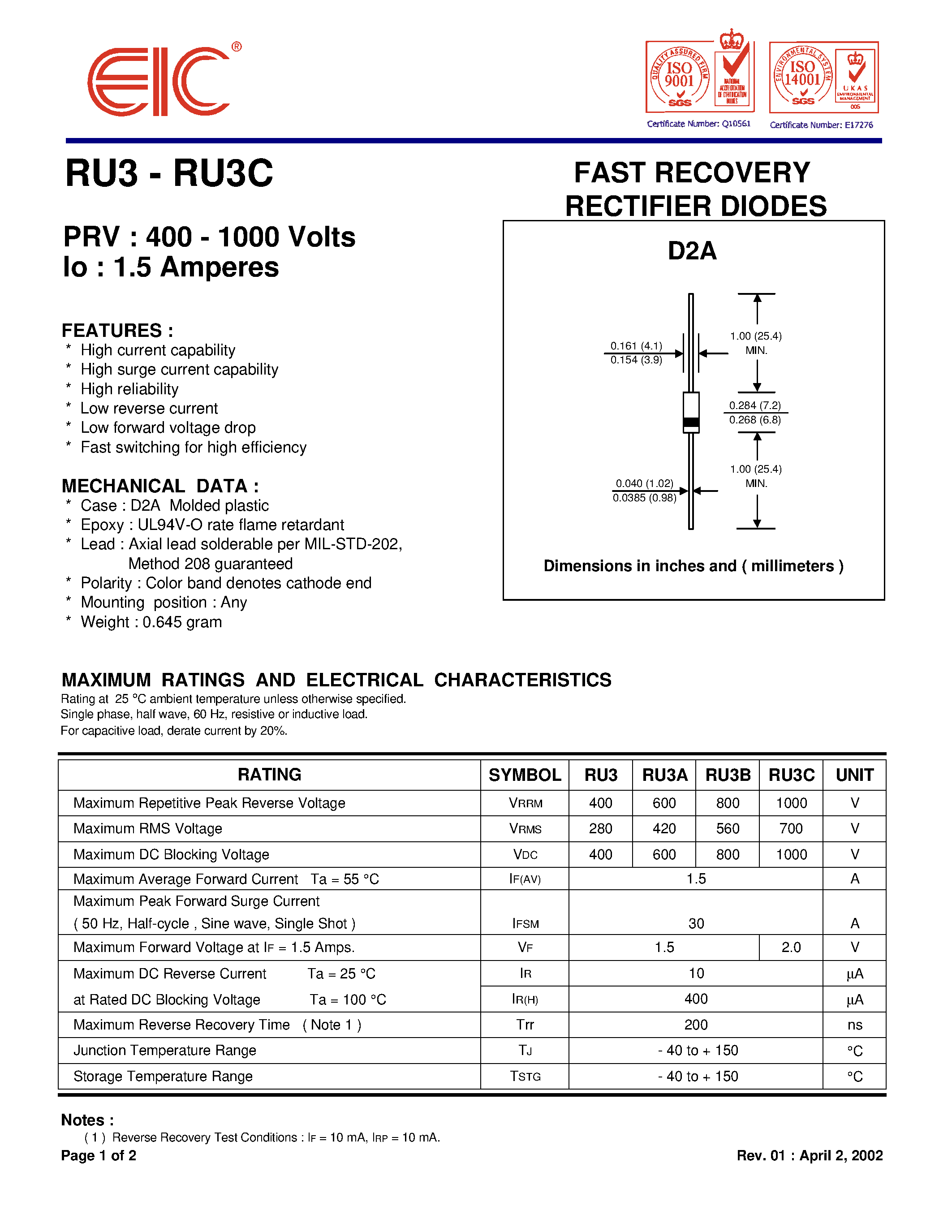 Даташит на микросхему RU3B страница 1 Даташит RU3B - Fast-Recovery Rectifier Diodes страница 1