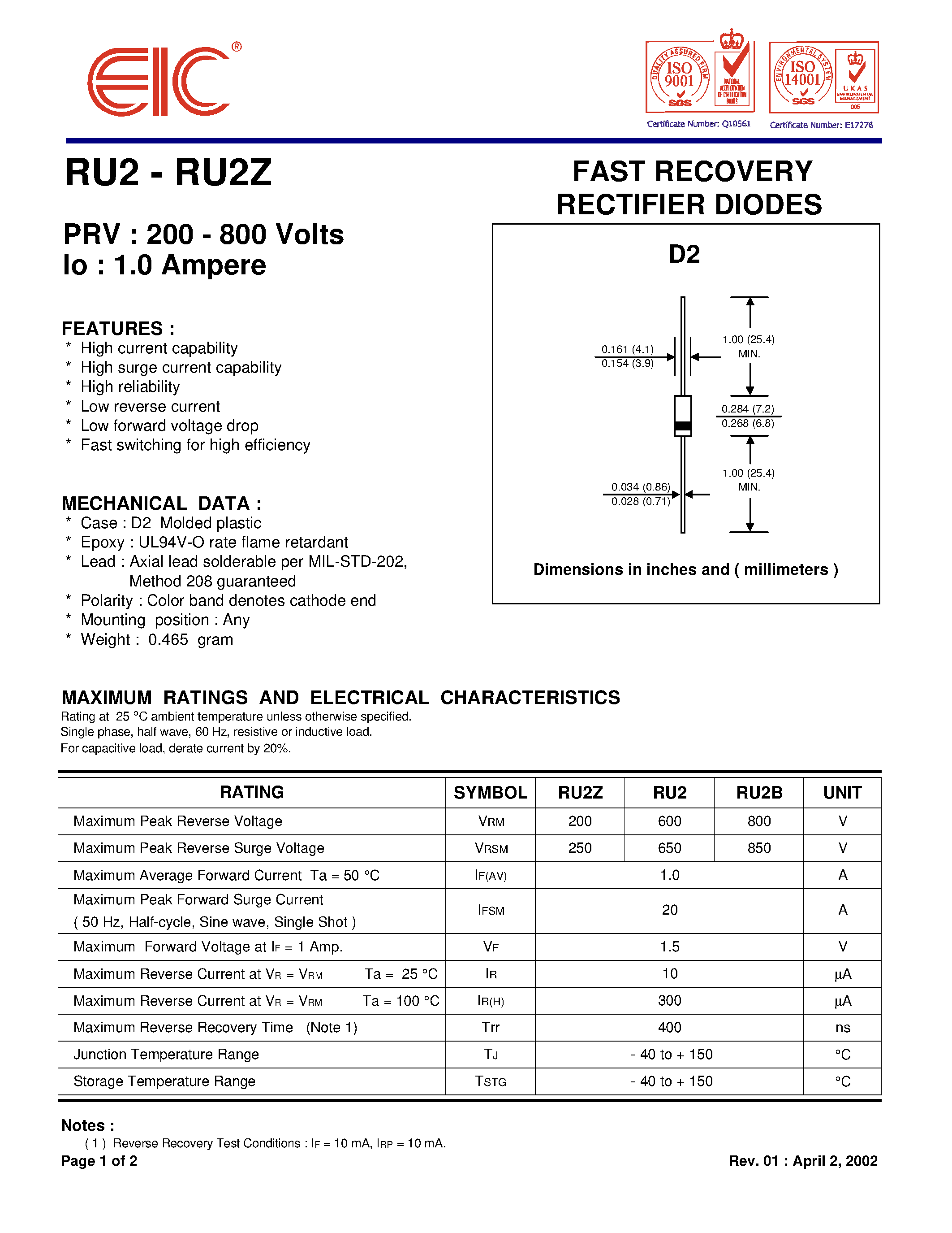 Даташит на микросхему RU2Z страница 1 Даташит RU2Z - FAST RECOVERY RECTIFIER DIODES страница 1