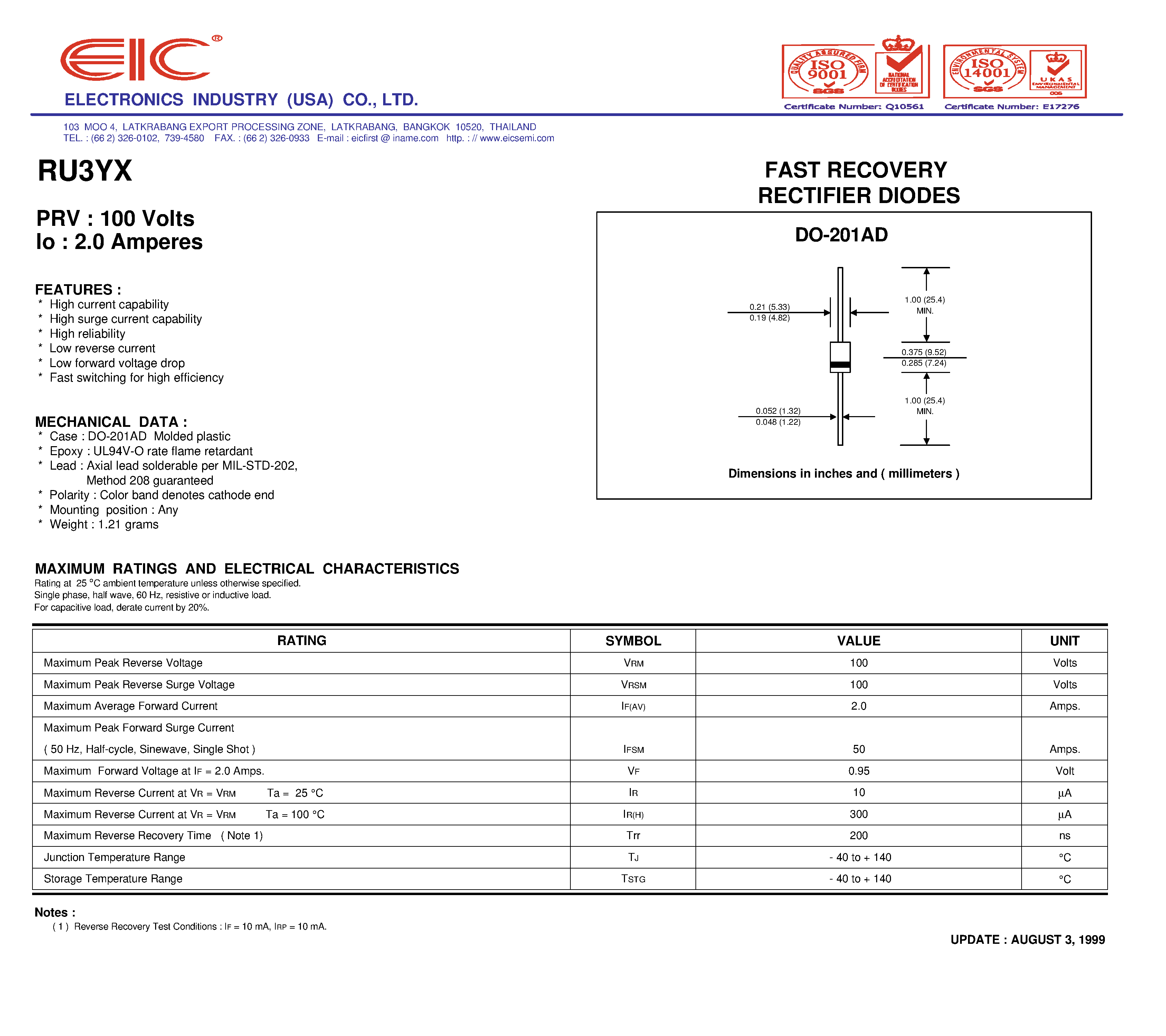 Даташит на микросхему RU3YX страница 1 Даташит RU3YX - FAST RECOVERY RECTIFIER DIODES страница 1