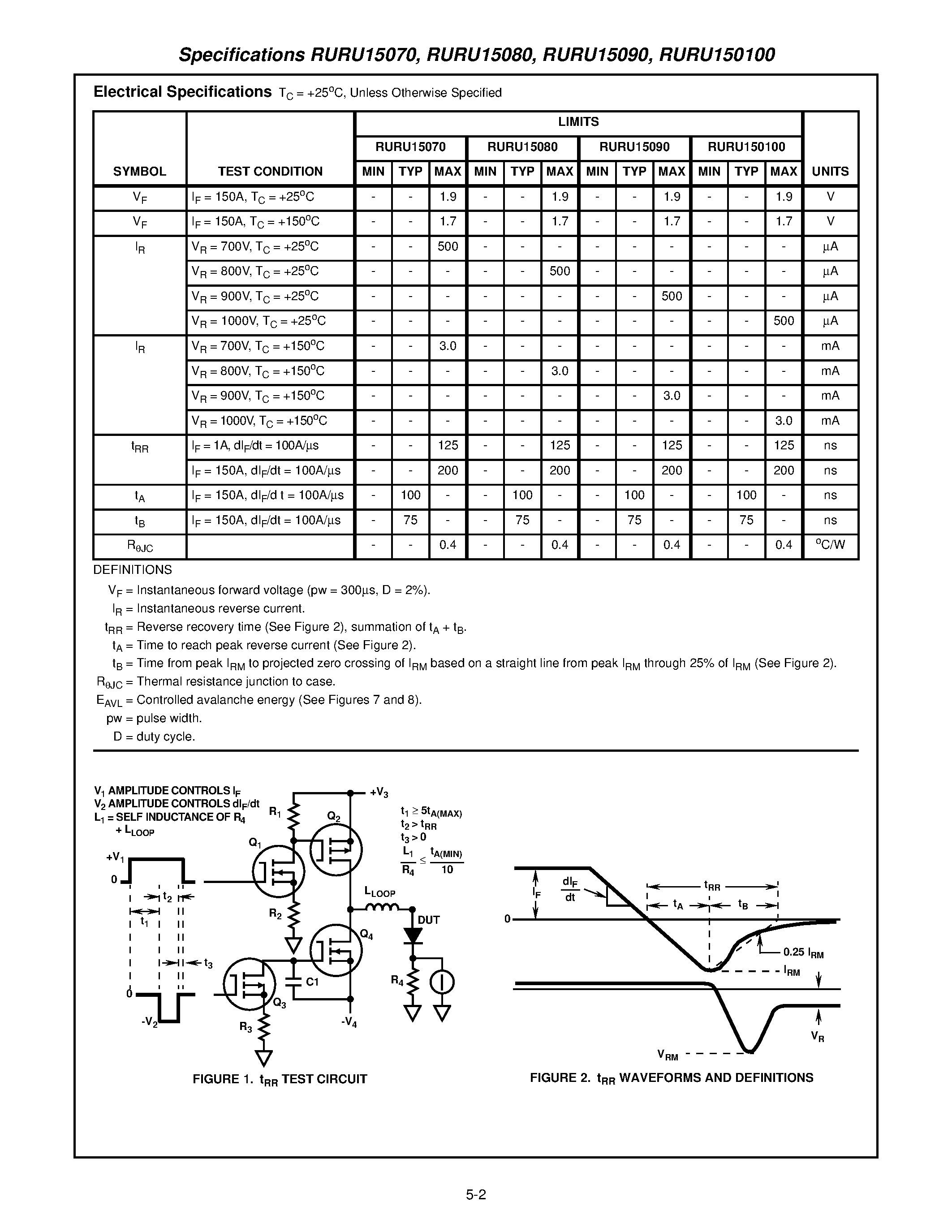 Даташит на микросхему RURU15070 страница 2 Даташит RURU15070 - 150A/ 700V - 1000V Ultrafast Diodes страница 2