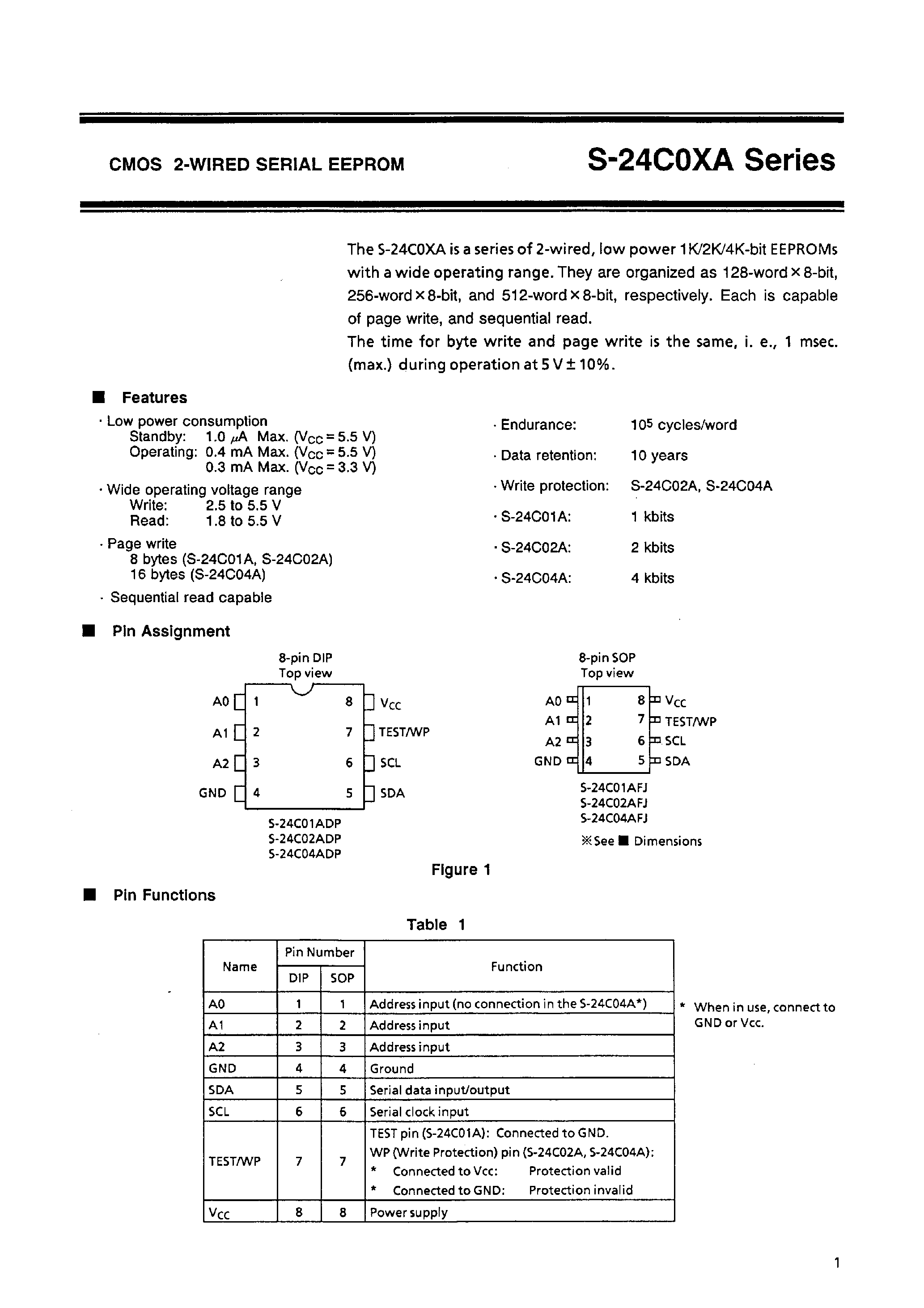 Даташит S-24C02ADP-11-S - CMOS 2-WIRE SERIAL EEPROM страница 2